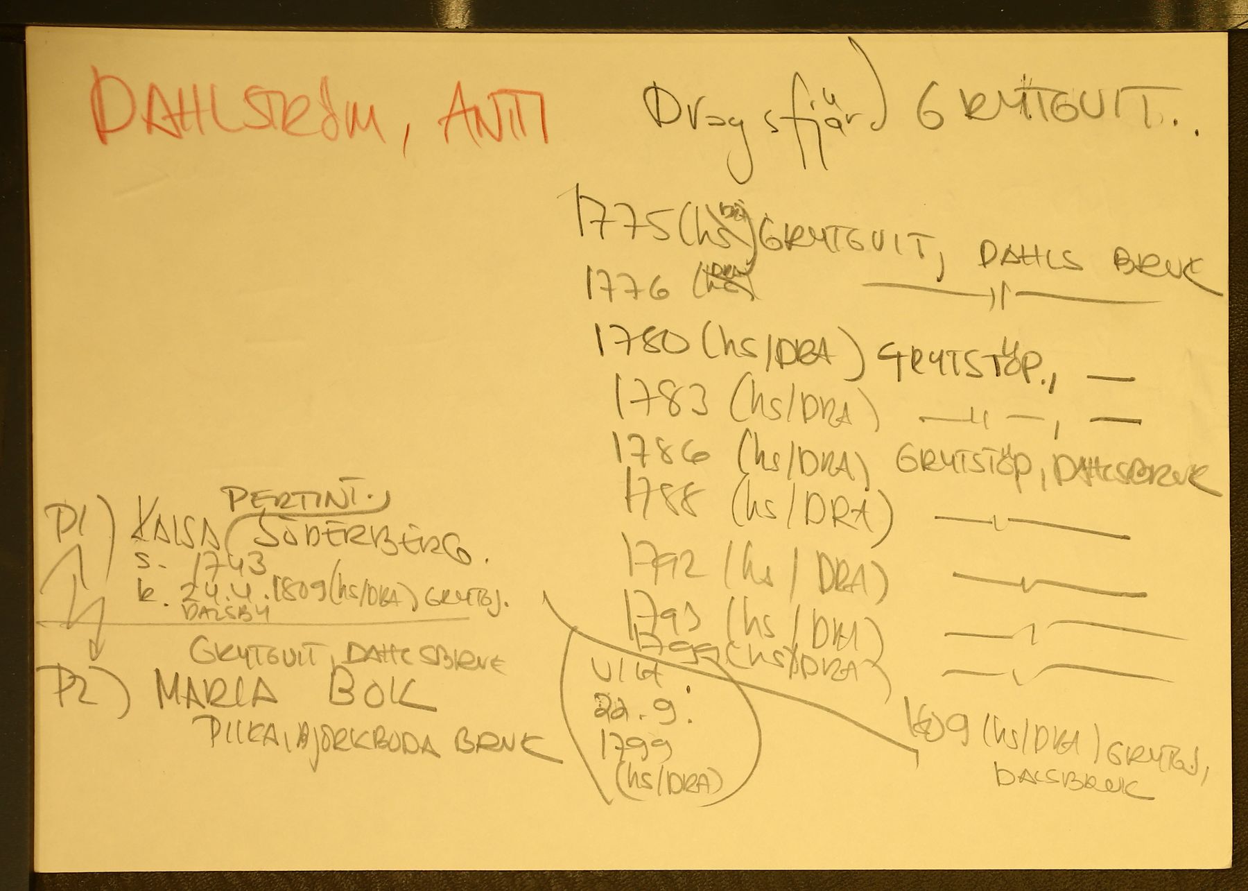 [ kuvat/125.jpg ]