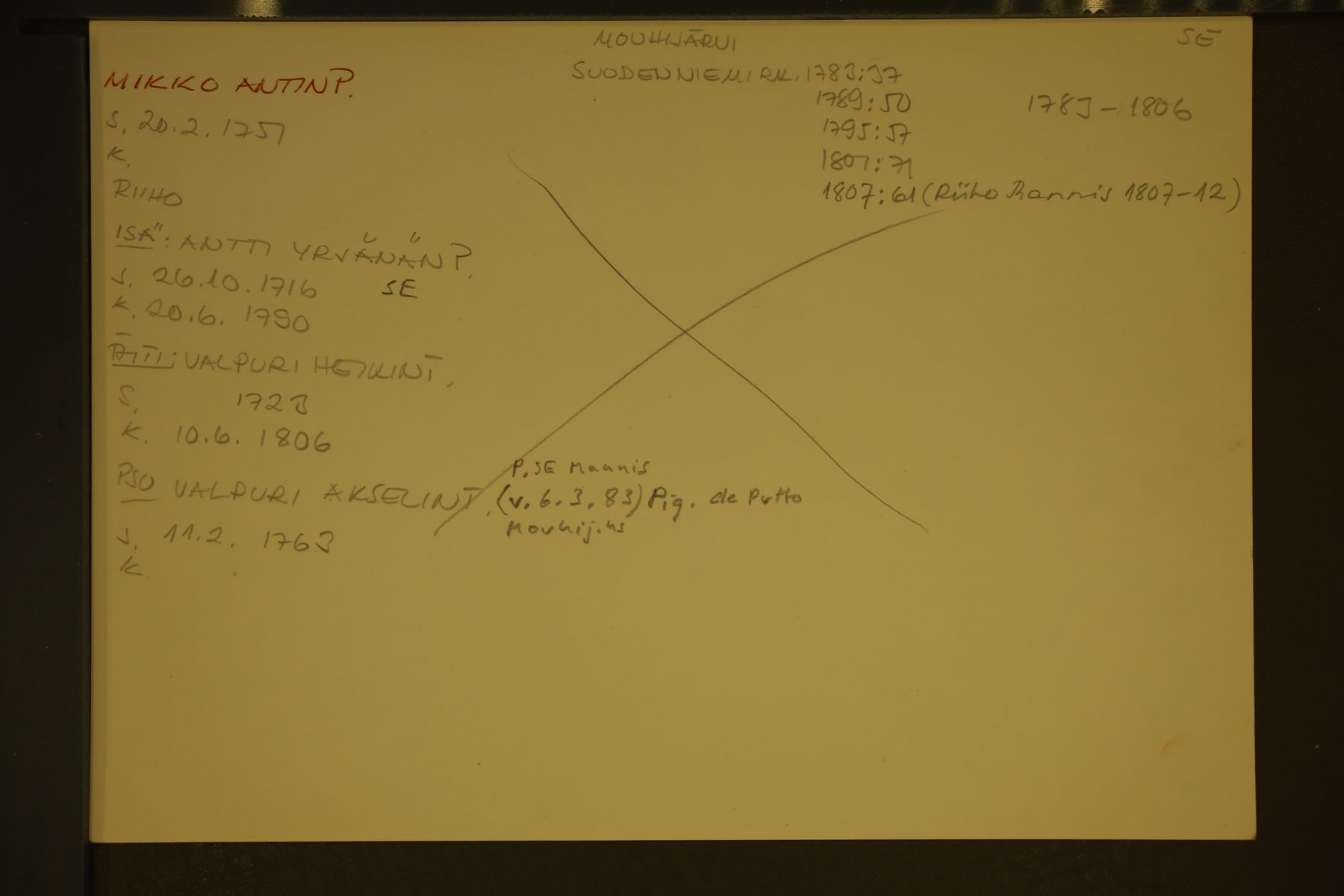 [ kuvat/206.jpg ]