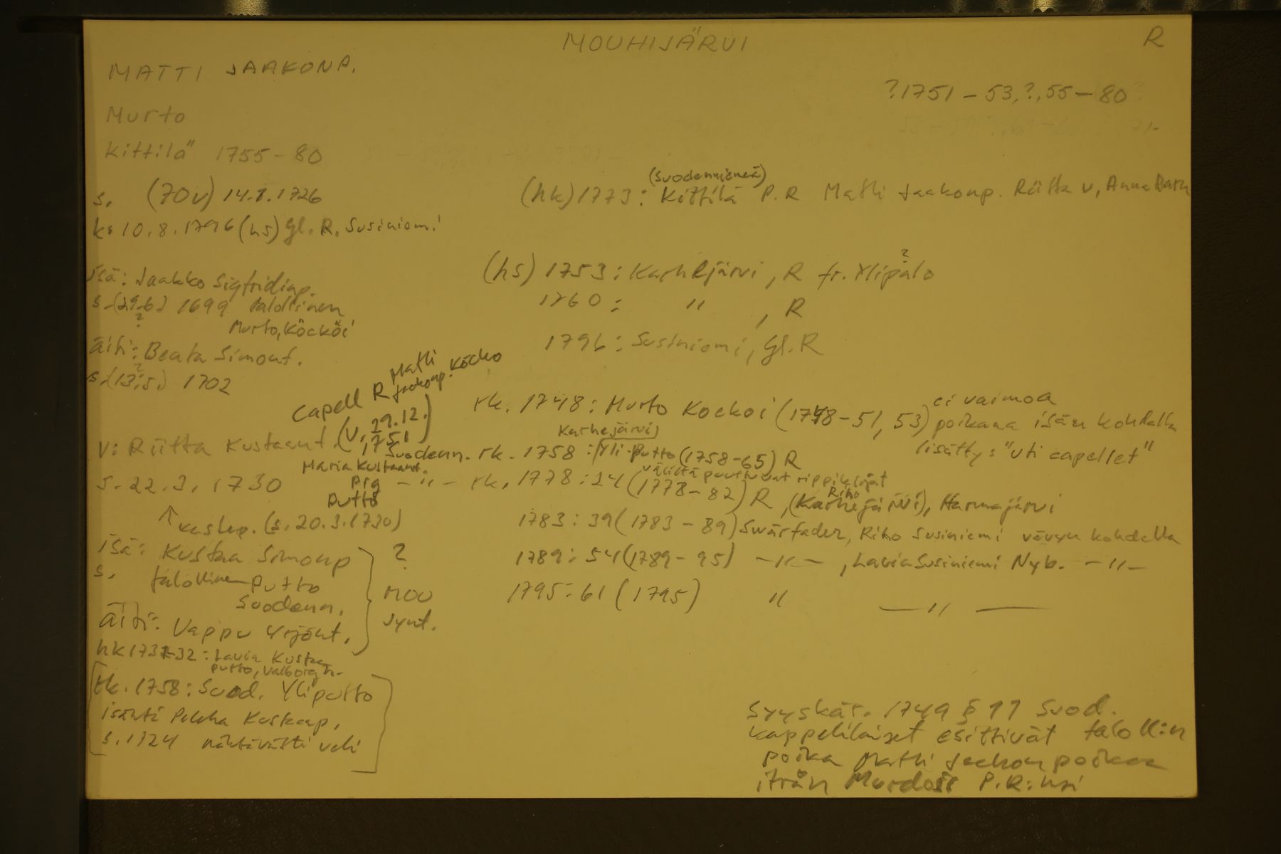 [ kuvat/91.jpg ]