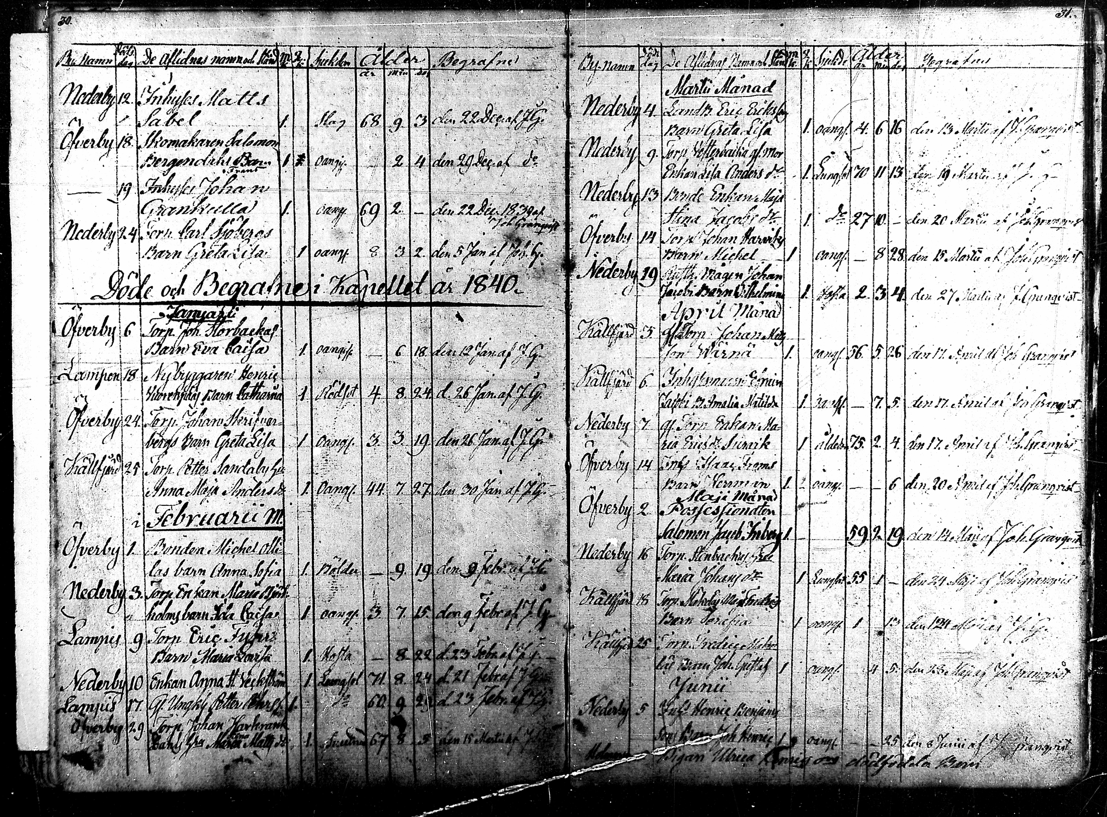 [ ../kirjat/Kirkonkirjat/ahlainen/kuolleet_1831-1880_mko1-3/kuvat/16.jpg ]