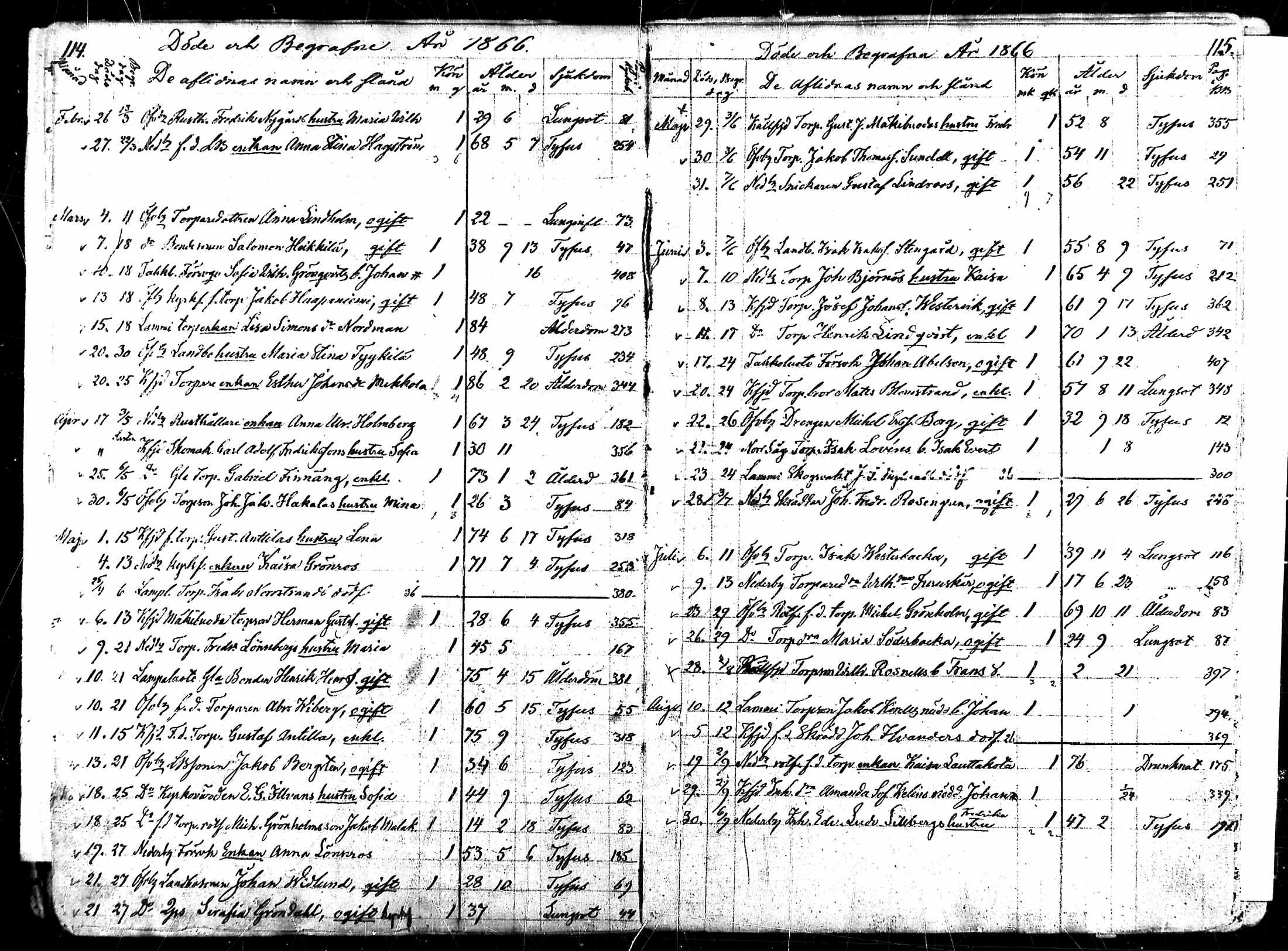 [ ../kirjat/Kirkonkirjat/ahlainen/kuolleet_1831-1880_mko1-3/kuvat/58.jpg ]