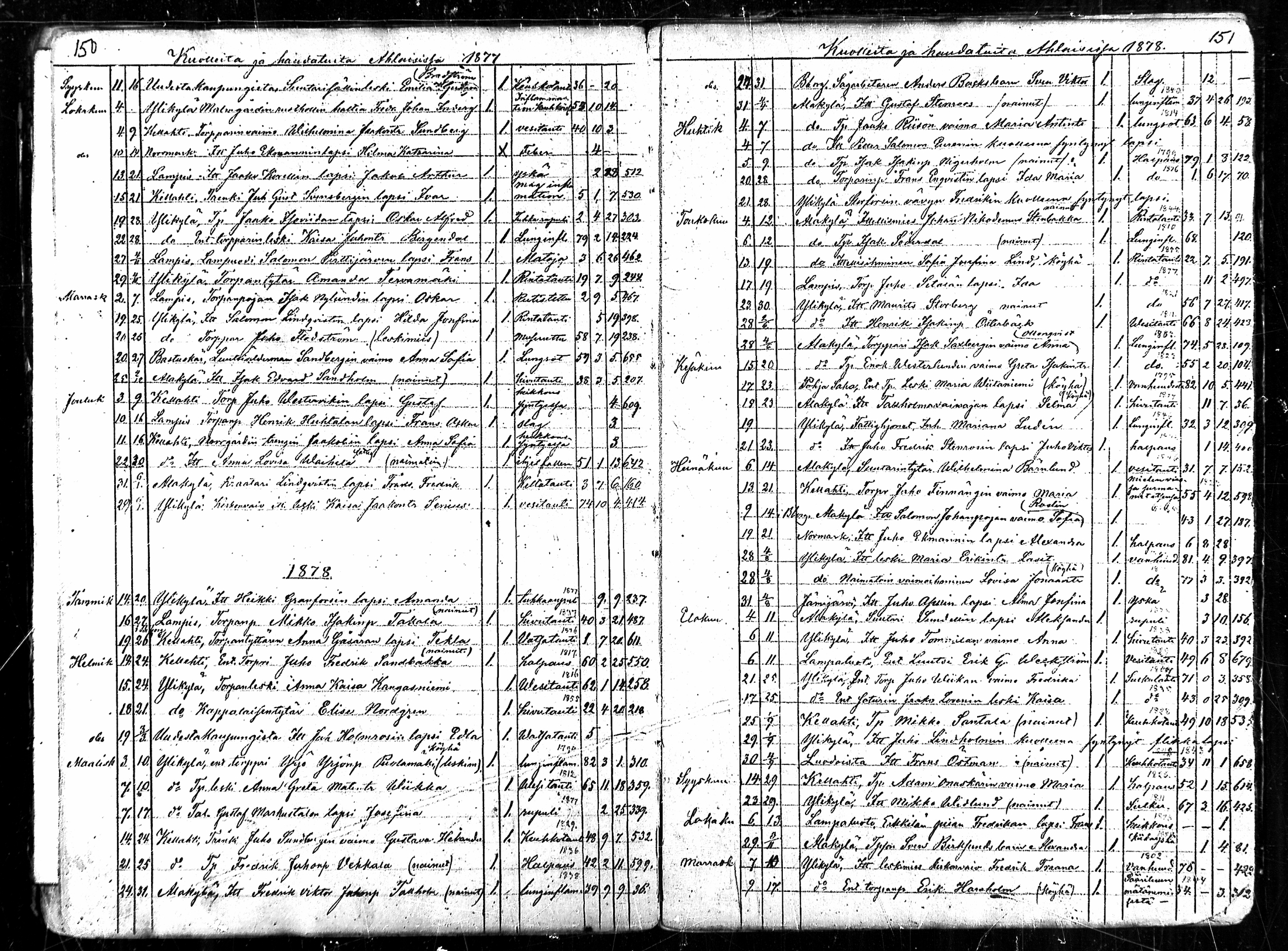 [ ../kirjat/Kirkonkirjat/ahlainen/kuolleet_1831-1880_mko1-3/kuvat/76.jpg ]