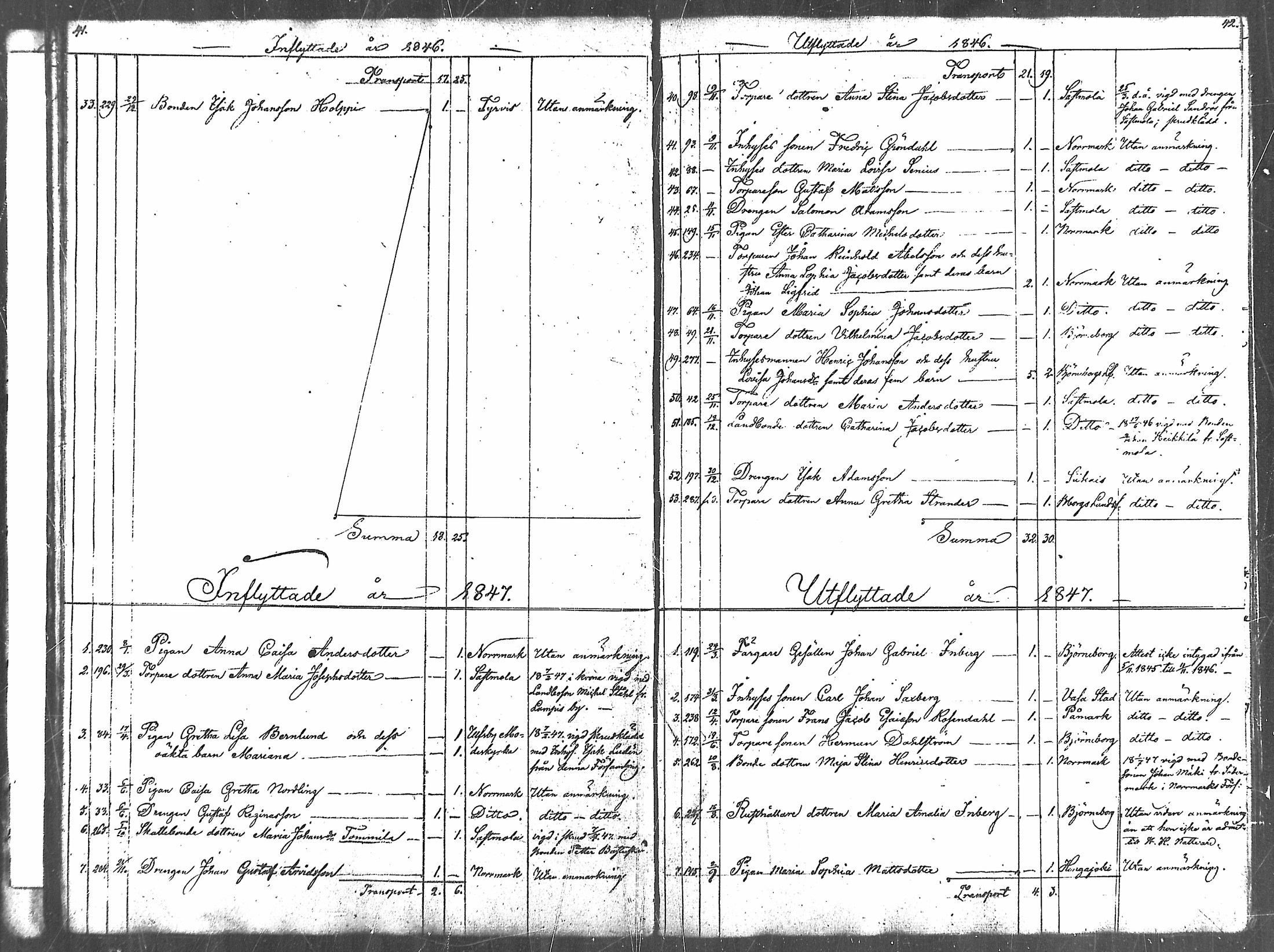 [ ../kirjat/Kirkonkirjat/ahlainen/muuttaneet_1837-1887_mko1-3/kuvat/21.jpg ]