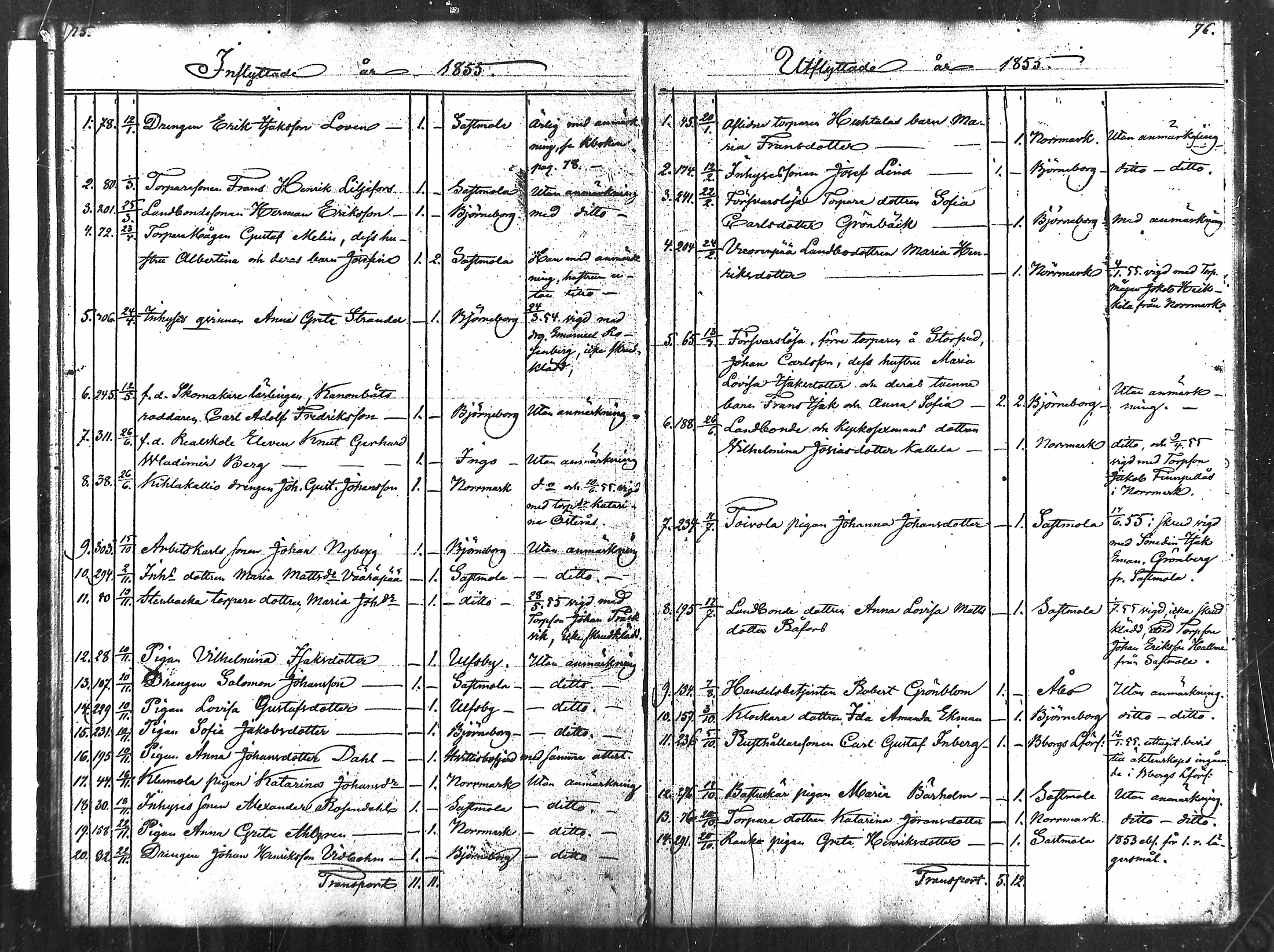[ ../kirjat/Kirkonkirjat/ahlainen/muuttaneet_1837-1887_mko1-3/kuvat/38.jpg ]