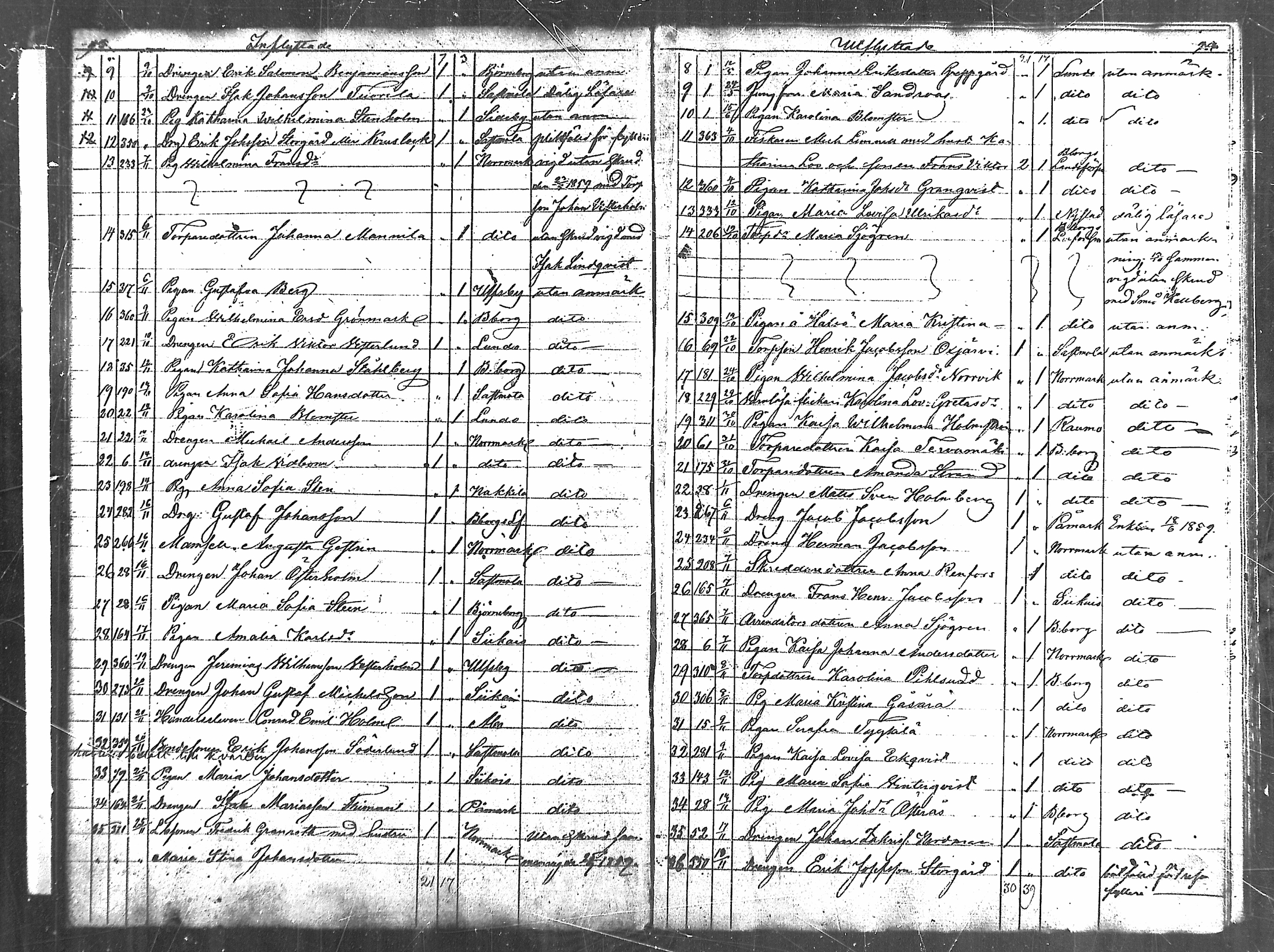 [ ../kirjat/Kirkonkirjat/ahlainen/muuttaneet_1837-1887_mko1-3/kuvat/47.jpg ]