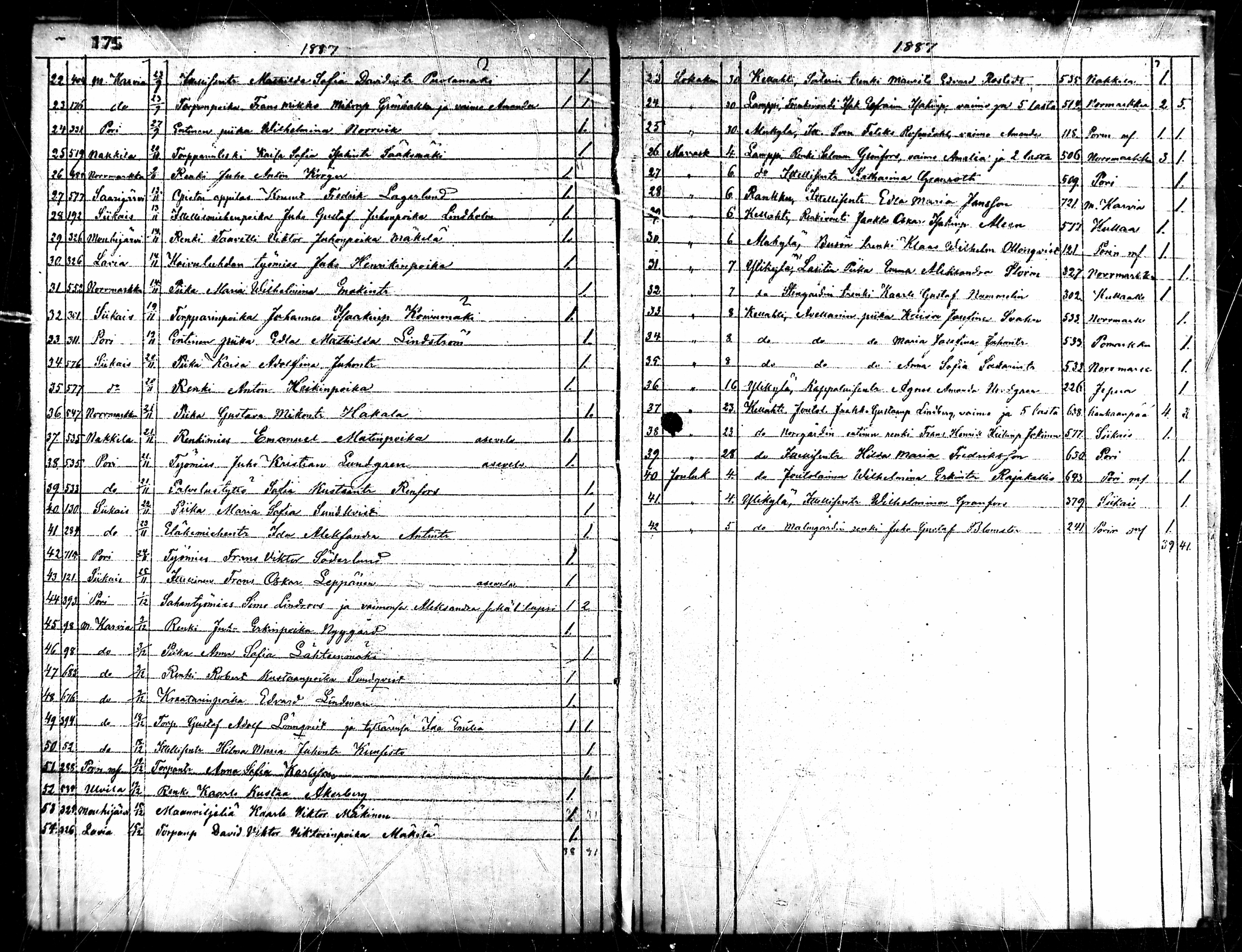 [ ../kirjat/Kirkonkirjat/ahlainen/muuttaneet_1837-1887_mko1-3/kuvat/89.jpg ]