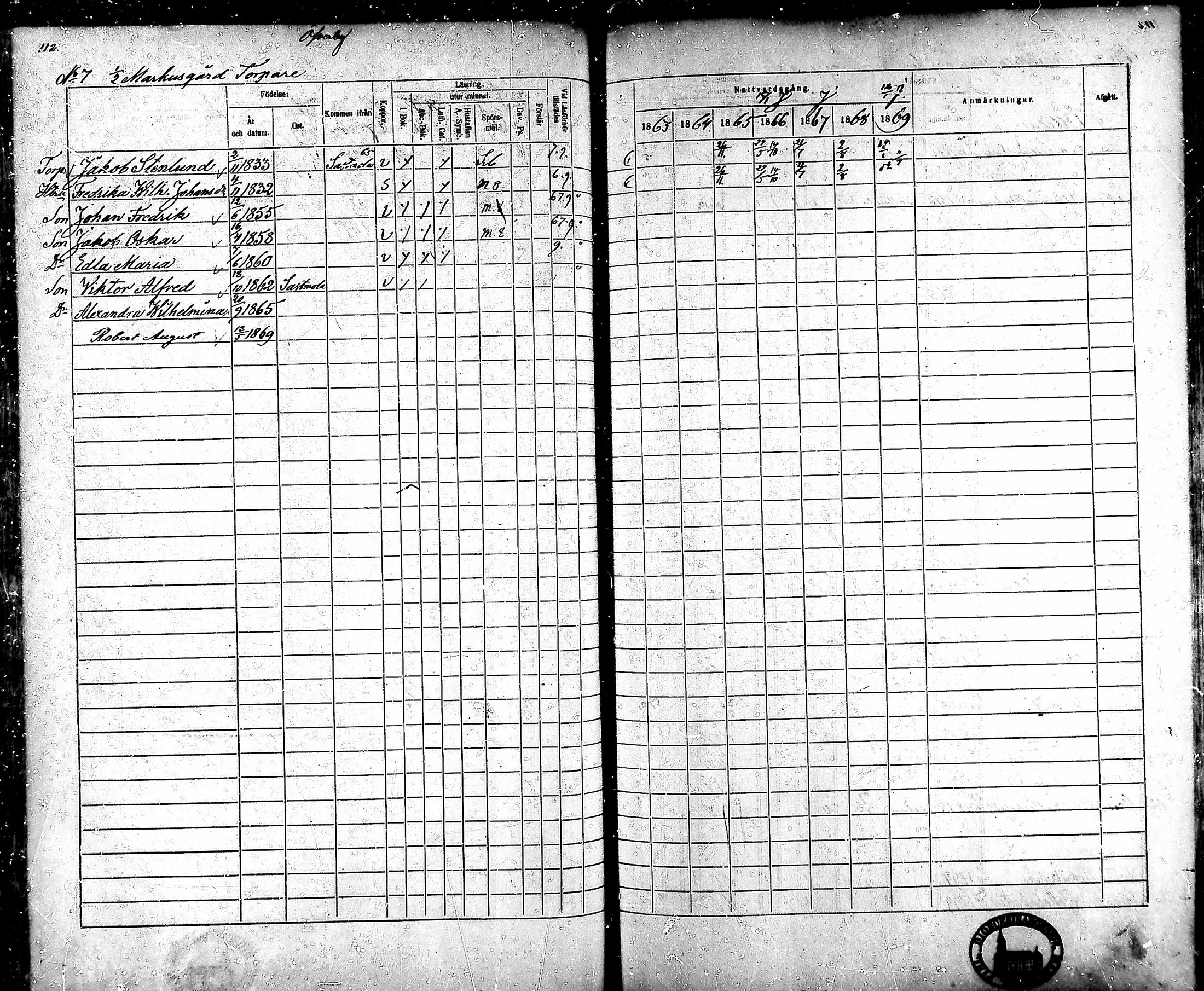 [ ../kirjat/Kirkonkirjat/ahlainen/rippikirja_1863-1869_mko1-13/kuvat/103.jpg ]