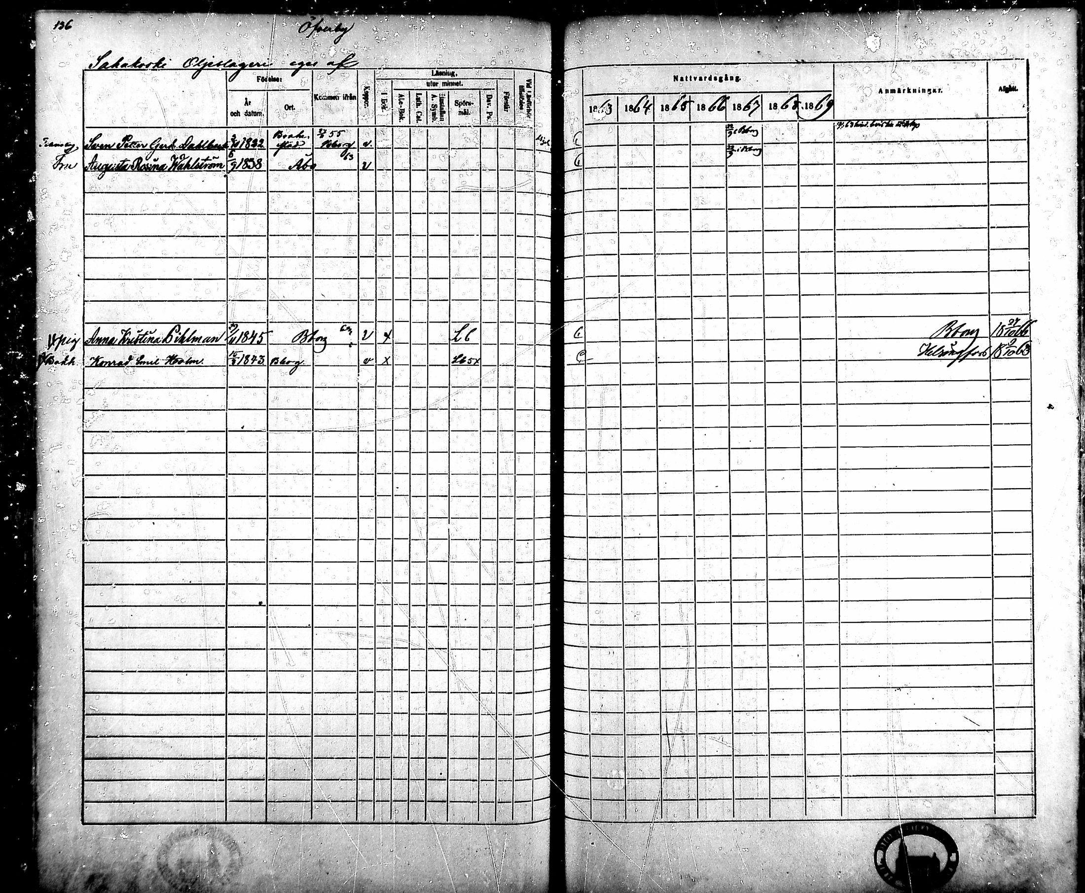 [ ../kirjat/Kirkonkirjat/ahlainen/rippikirja_1863-1869_mko1-13/kuvat/123.jpg ]