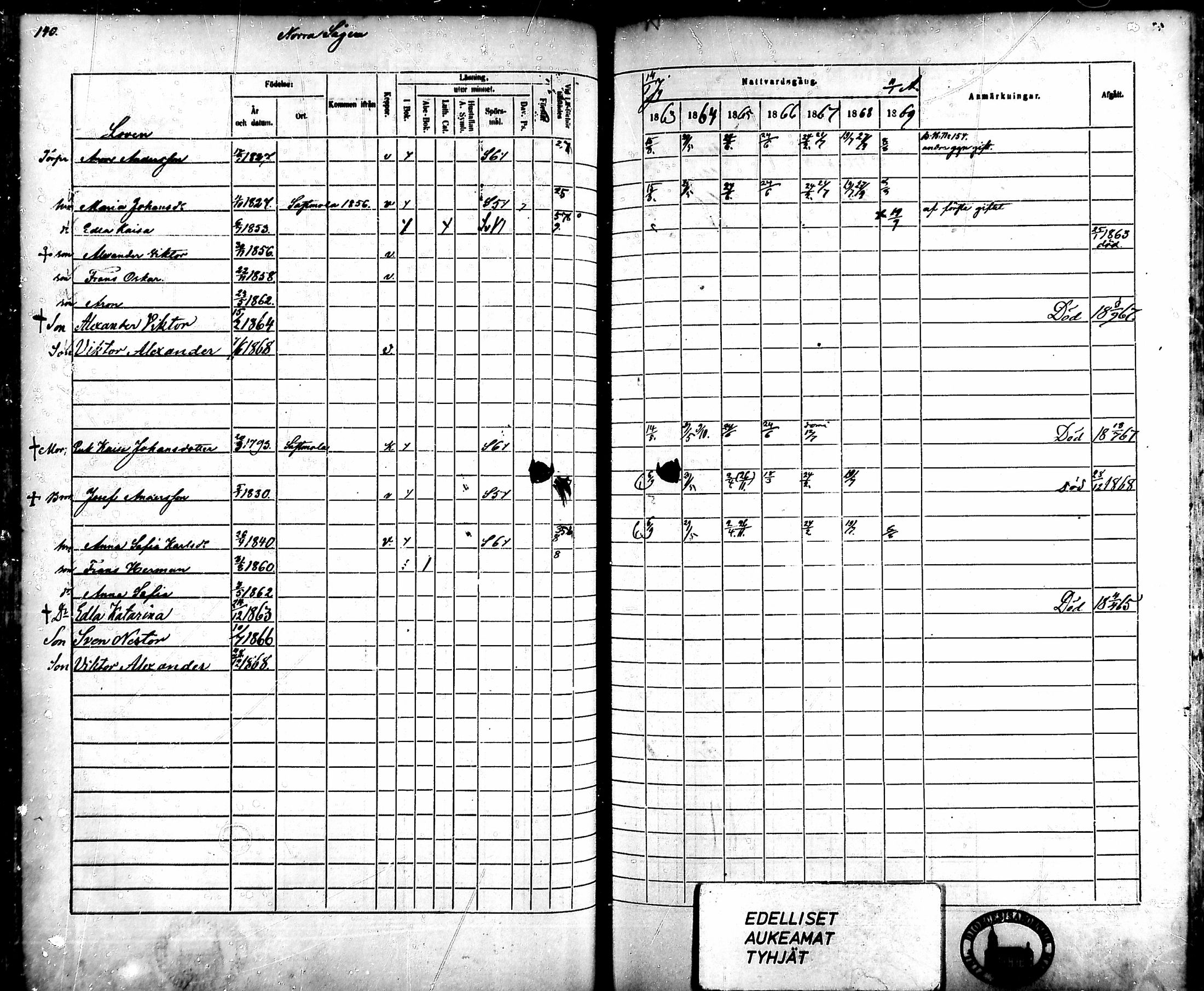 [ ../kirjat/Kirkonkirjat/ahlainen/rippikirja_1863-1869_mko1-13/kuvat/125.jpg ]