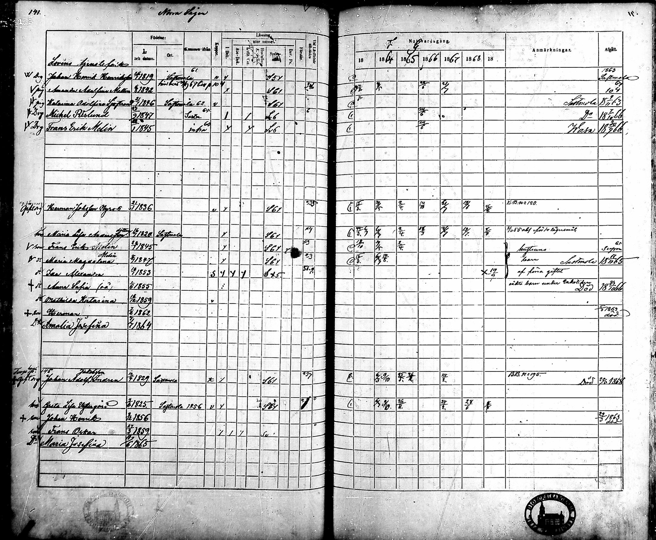 [ ../kirjat/Kirkonkirjat/ahlainen/rippikirja_1863-1869_mko1-13/kuvat/126.jpg ]