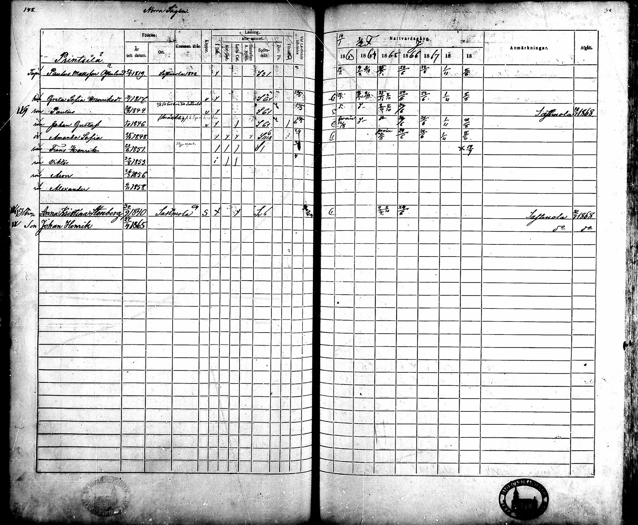 [ ../kirjat/Kirkonkirjat/ahlainen/rippikirja_1863-1869_mko1-13/kuvat/132.jpg ]