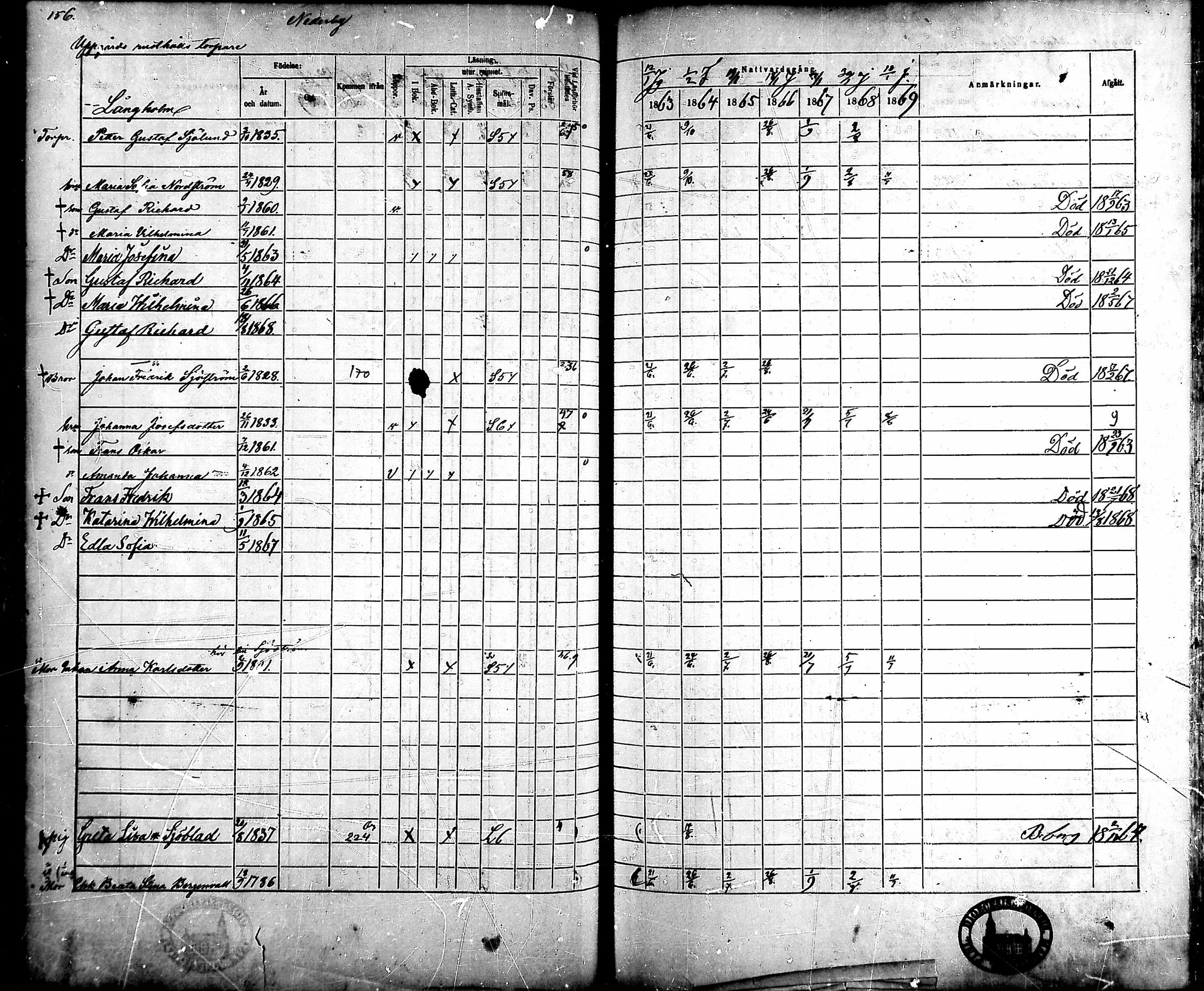 [ ../kirjat/Kirkonkirjat/ahlainen/rippikirja_1863-1869_mko1-13/kuvat/138.jpg ]
