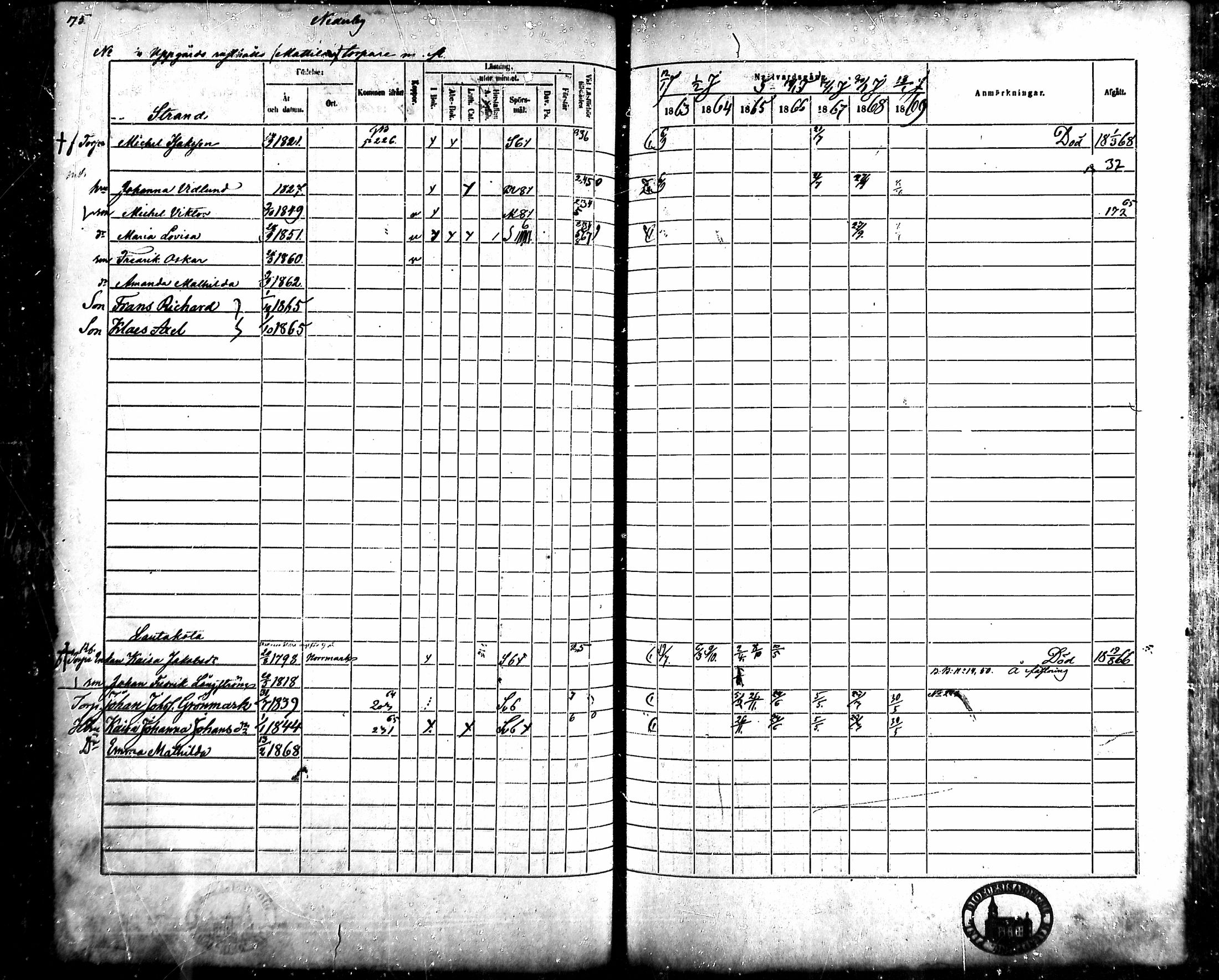 [ ../kirjat/Kirkonkirjat/ahlainen/rippikirja_1863-1869_mko1-13/kuvat/155.jpg ]