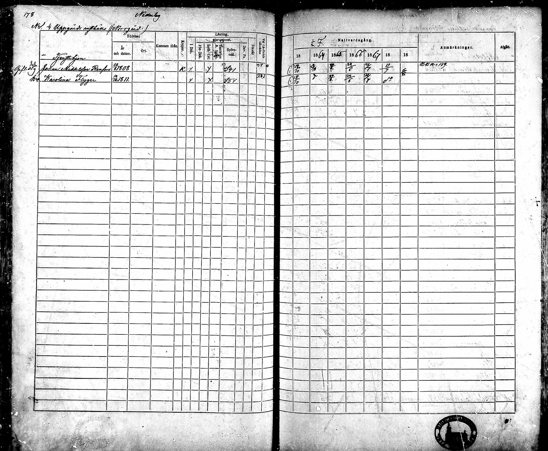[ ../kirjat/Kirkonkirjat/ahlainen/rippikirja_1863-1869_mko1-13/kuvat/157.jpg ]