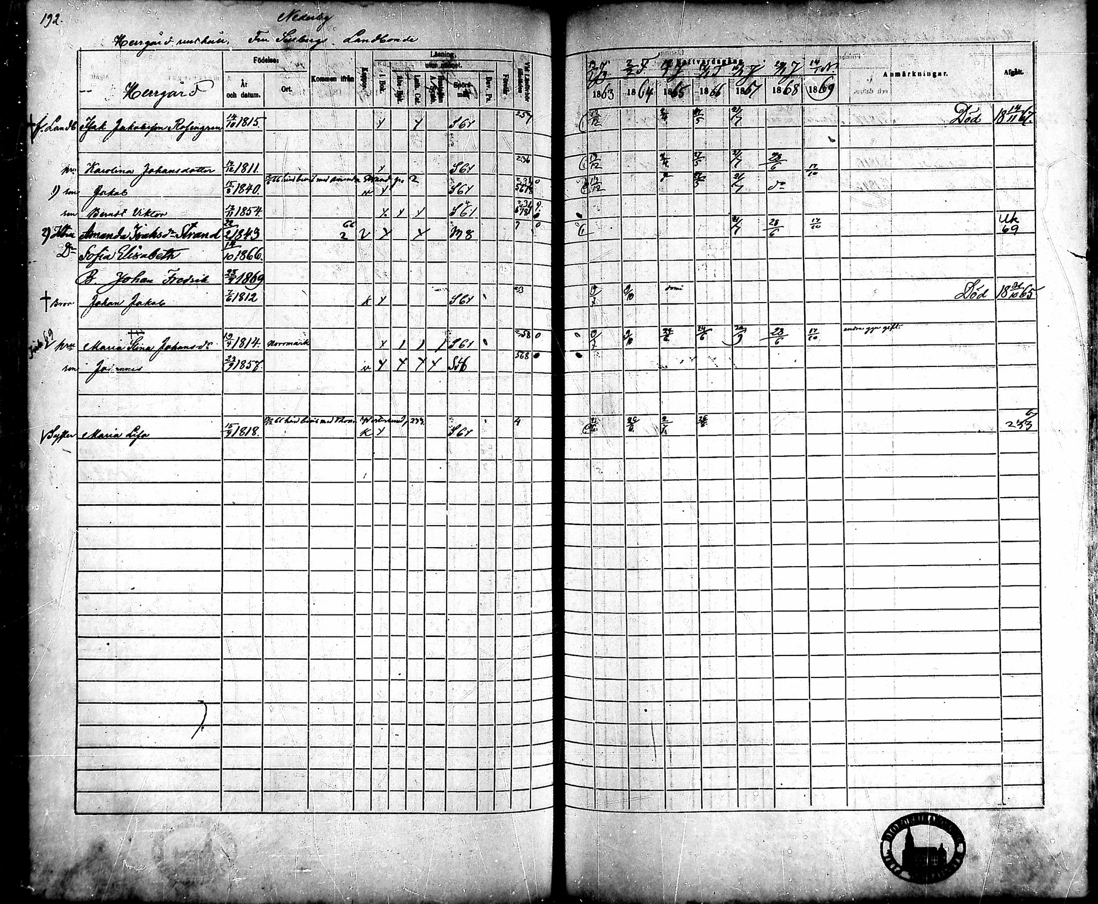 [ ../kirjat/Kirkonkirjat/ahlainen/rippikirja_1863-1869_mko1-13/kuvat/171.jpg ]