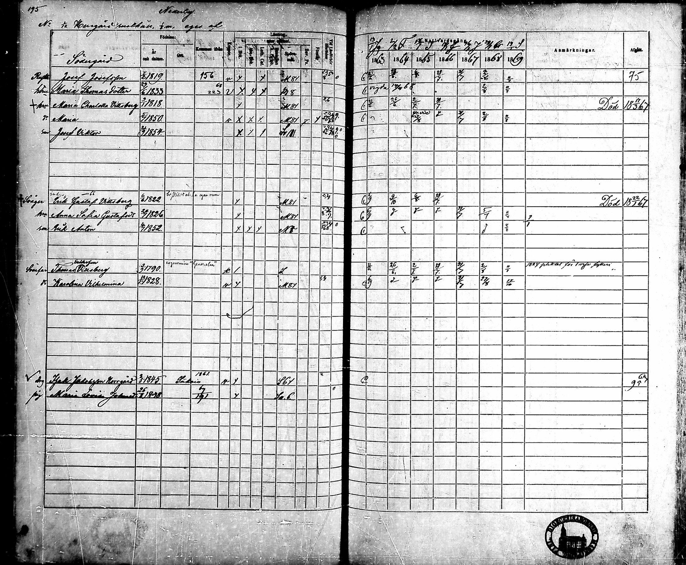 [ ../kirjat/Kirkonkirjat/ahlainen/rippikirja_1863-1869_mko1-13/kuvat/174.jpg ]