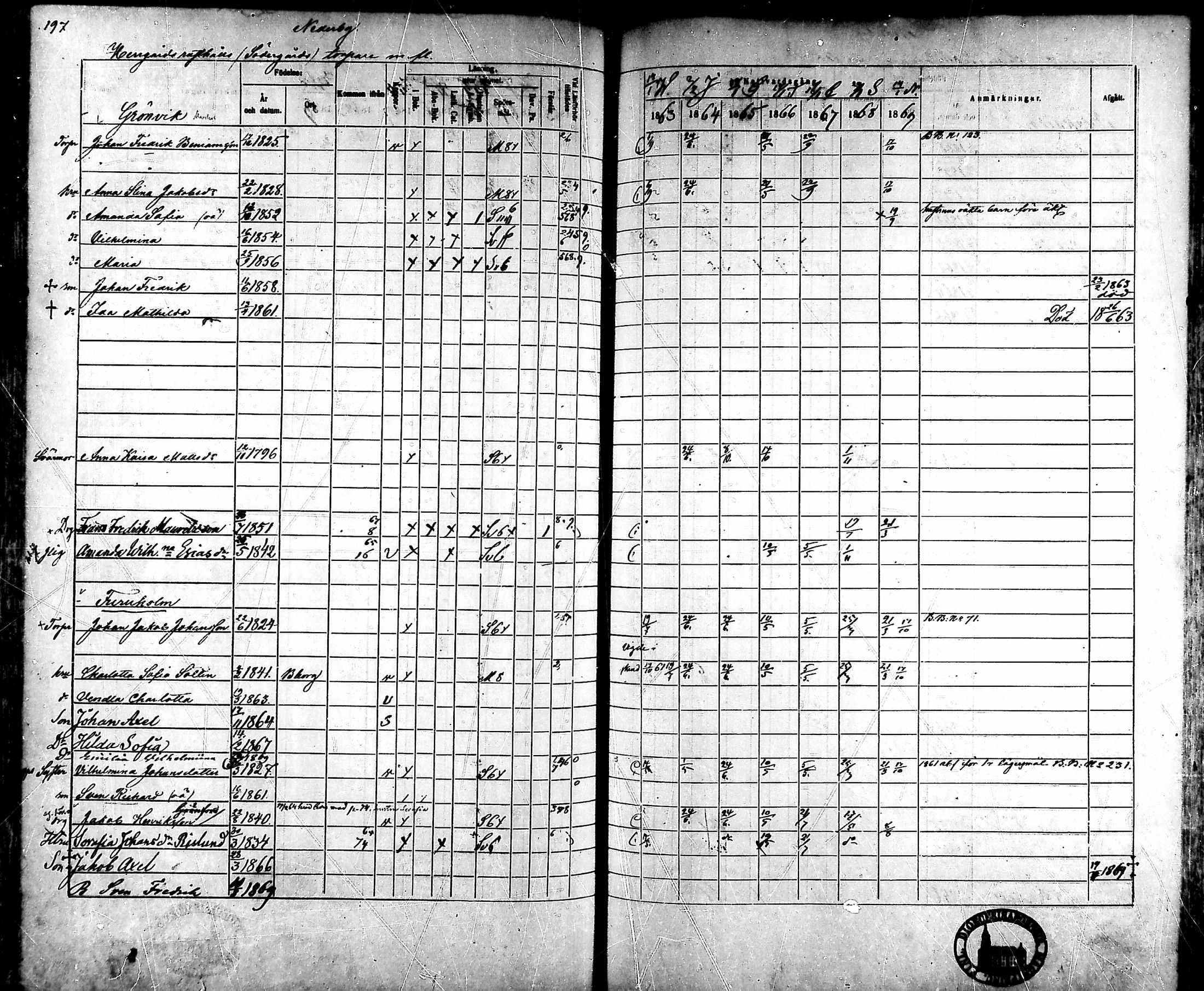 [ ../kirjat/Kirkonkirjat/ahlainen/rippikirja_1863-1869_mko1-13/kuvat/176.jpg ]