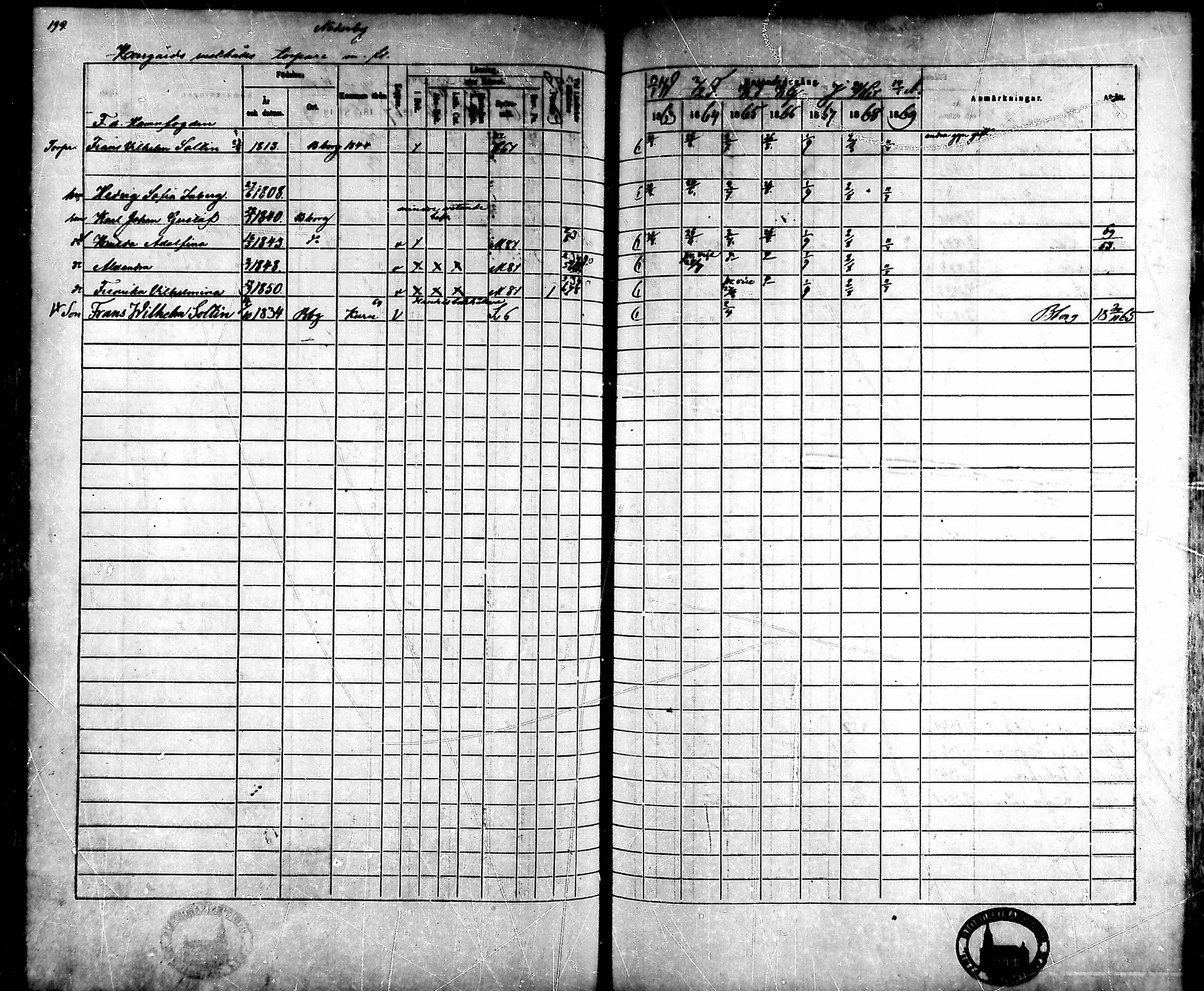 [ ../kirjat/Kirkonkirjat/ahlainen/rippikirja_1863-1869_mko1-13/kuvat/178.jpg ]