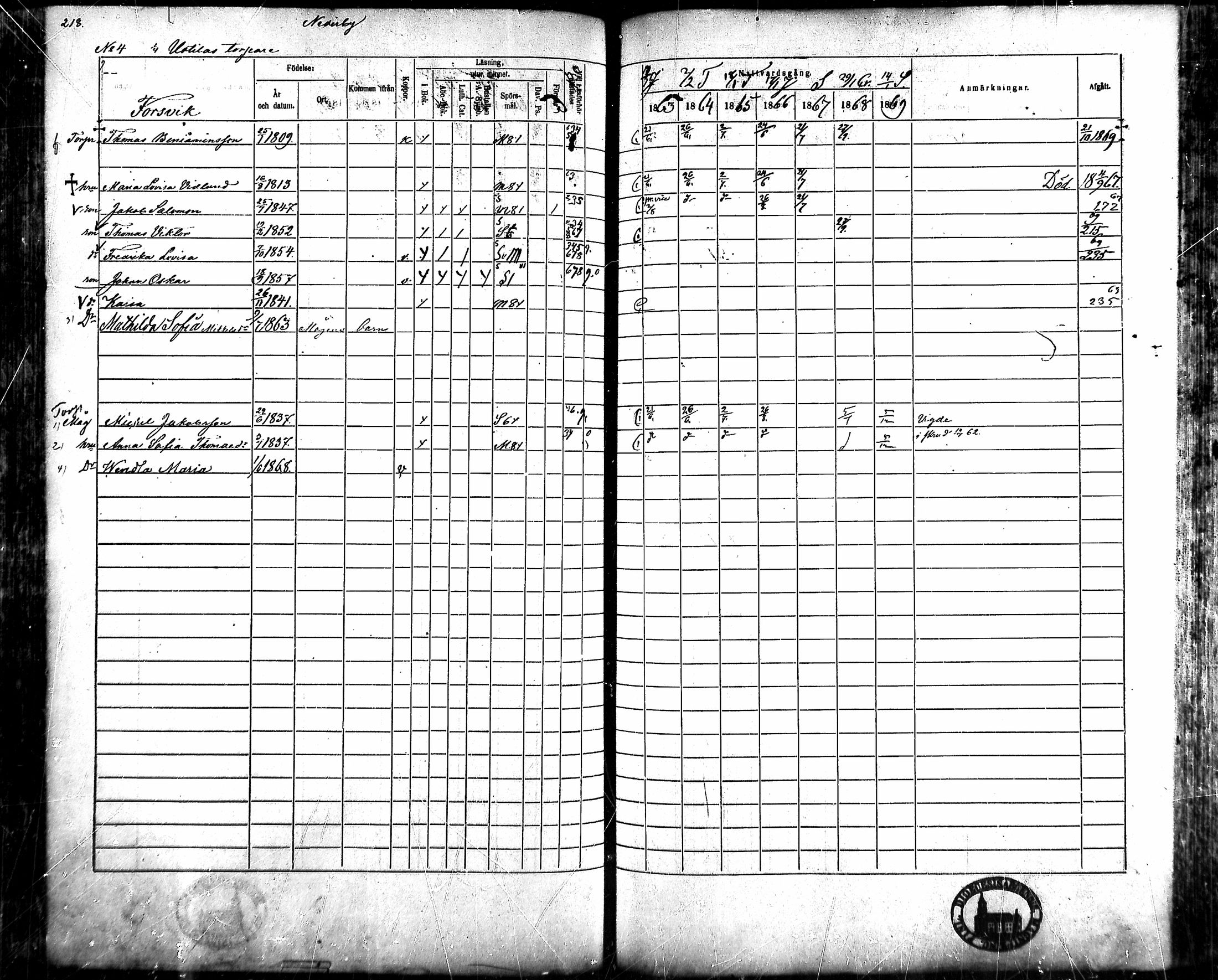 [ ../kirjat/Kirkonkirjat/ahlainen/rippikirja_1863-1869_mko1-13/kuvat/195.jpg ]