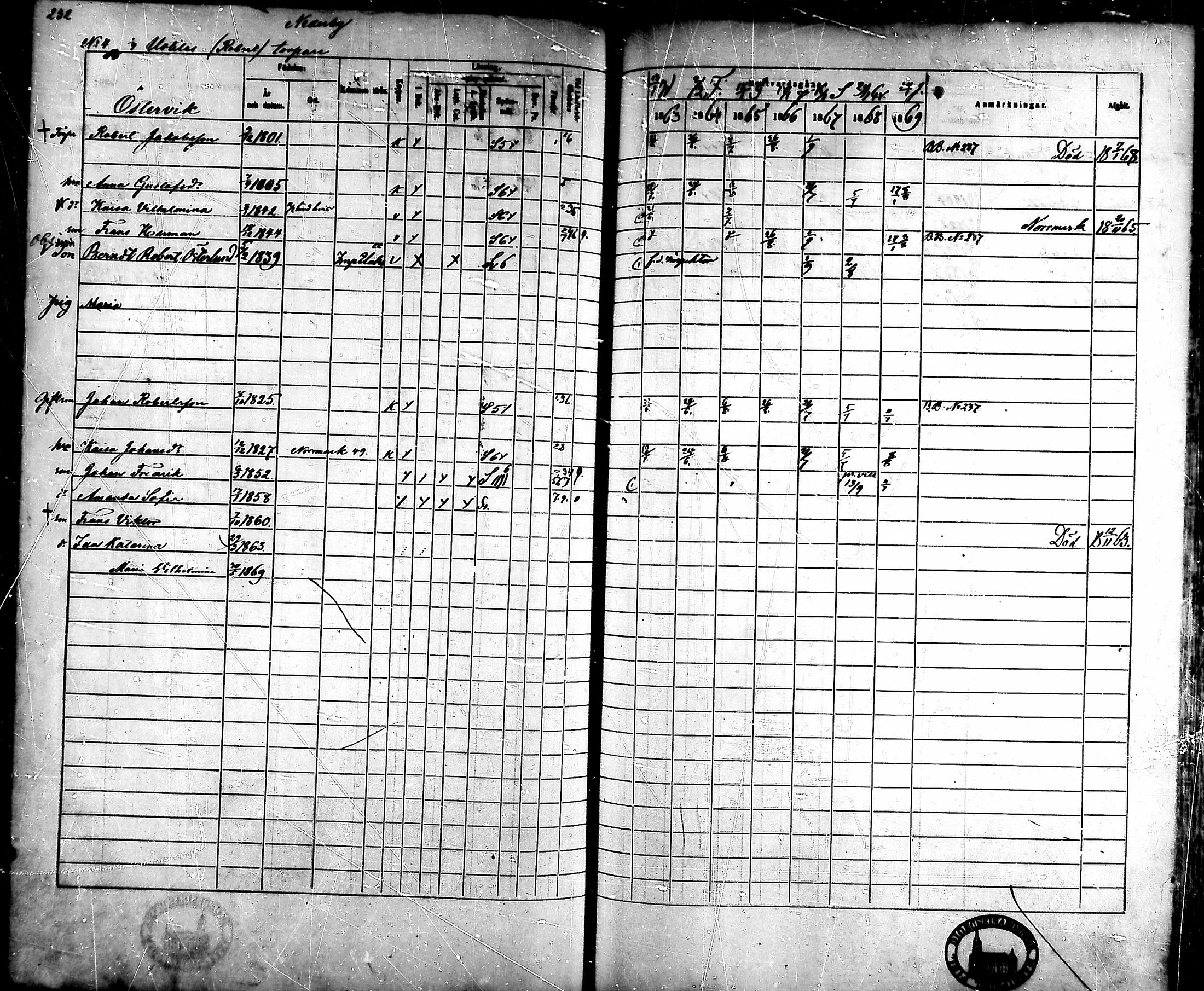 [ ../kirjat/Kirkonkirjat/ahlainen/rippikirja_1863-1869_mko1-13/kuvat/209.jpg ]