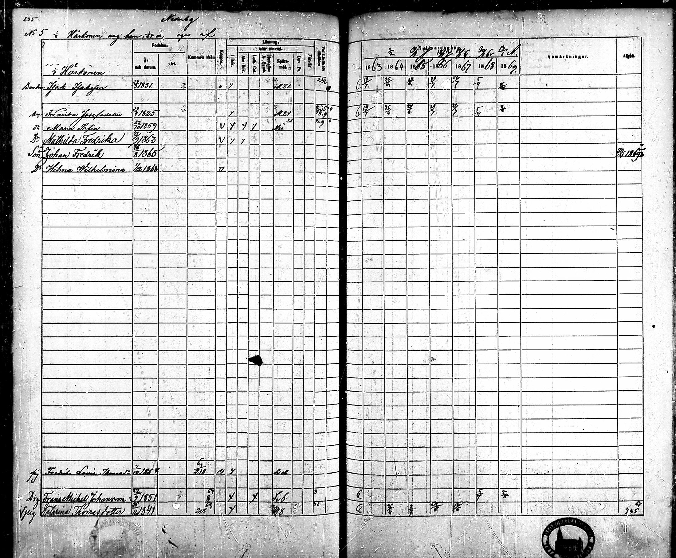 [ ../kirjat/Kirkonkirjat/ahlainen/rippikirja_1863-1869_mko1-13/kuvat/212.jpg ]