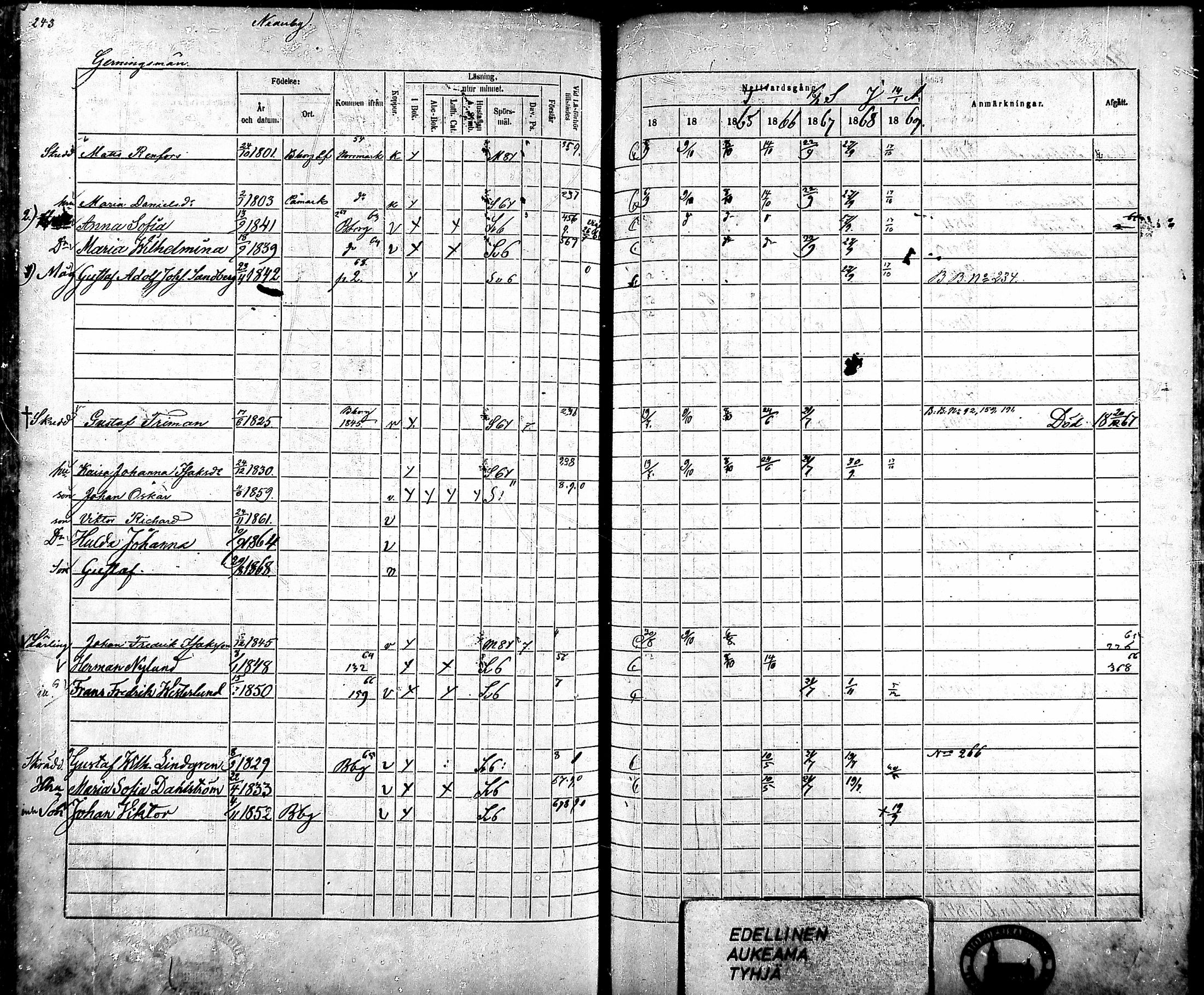 [ ../kirjat/Kirkonkirjat/ahlainen/rippikirja_1863-1869_mko1-13/kuvat/217.jpg ]