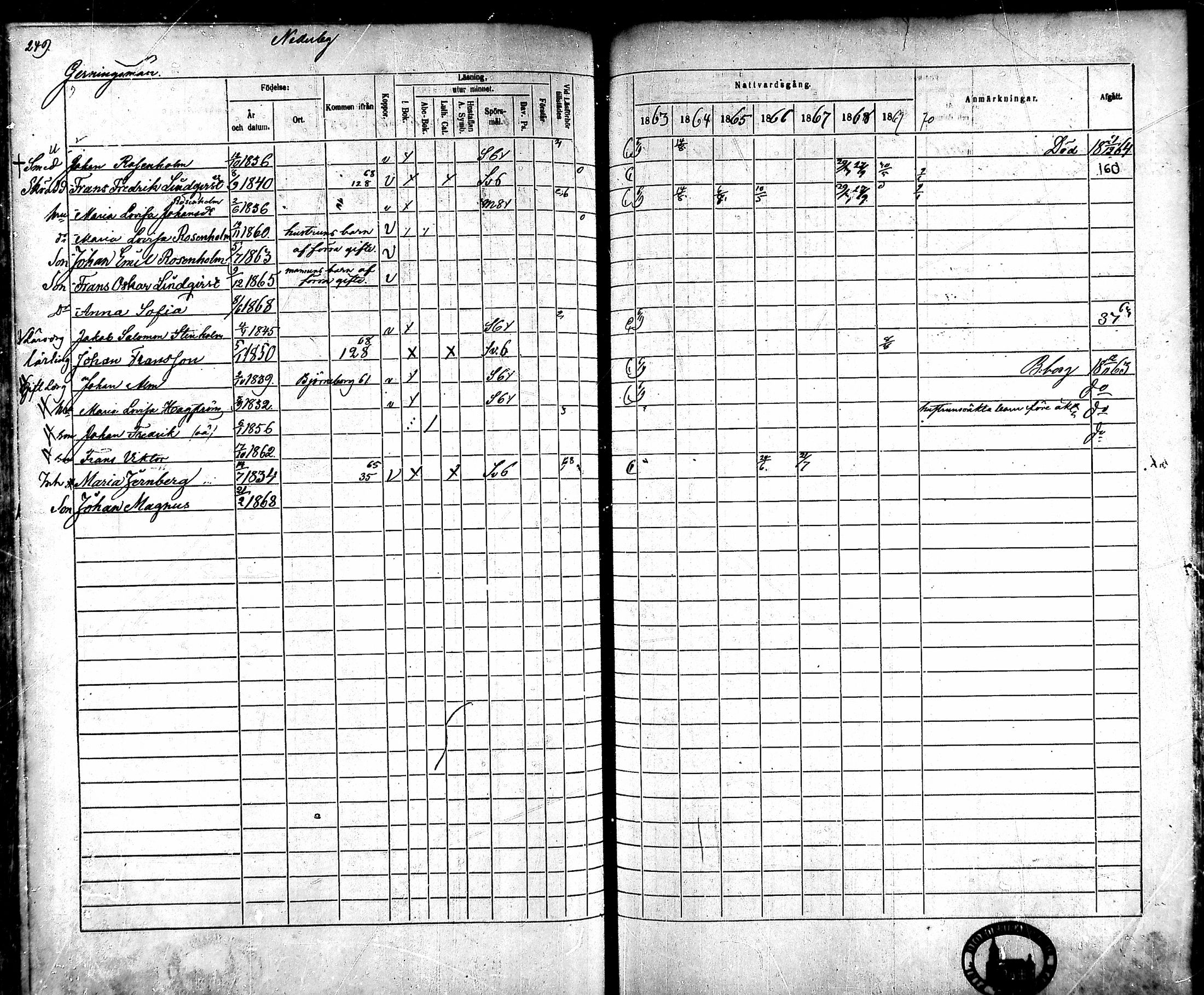 [ ../kirjat/Kirkonkirjat/ahlainen/rippikirja_1863-1869_mko1-13/kuvat/223.jpg ]