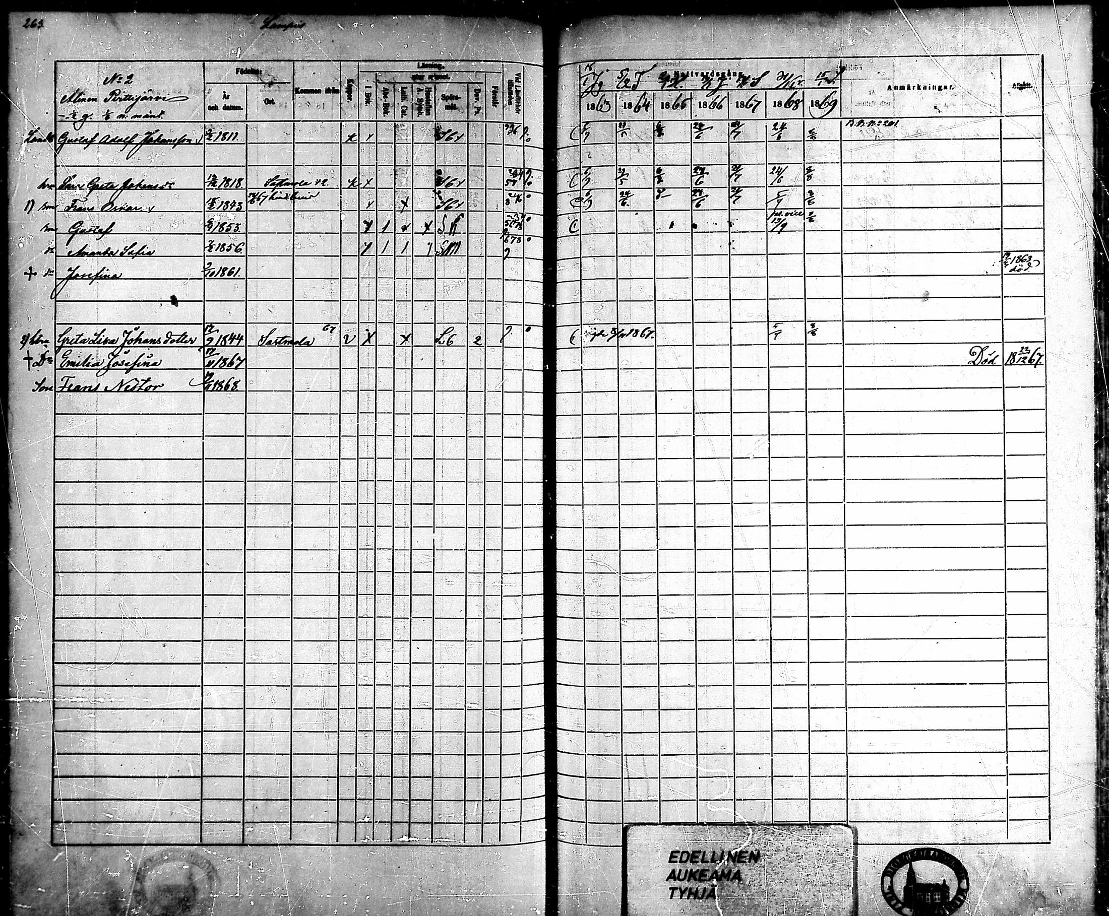 [ ../kirjat/Kirkonkirjat/ahlainen/rippikirja_1863-1869_mko1-13/kuvat/234.jpg ]