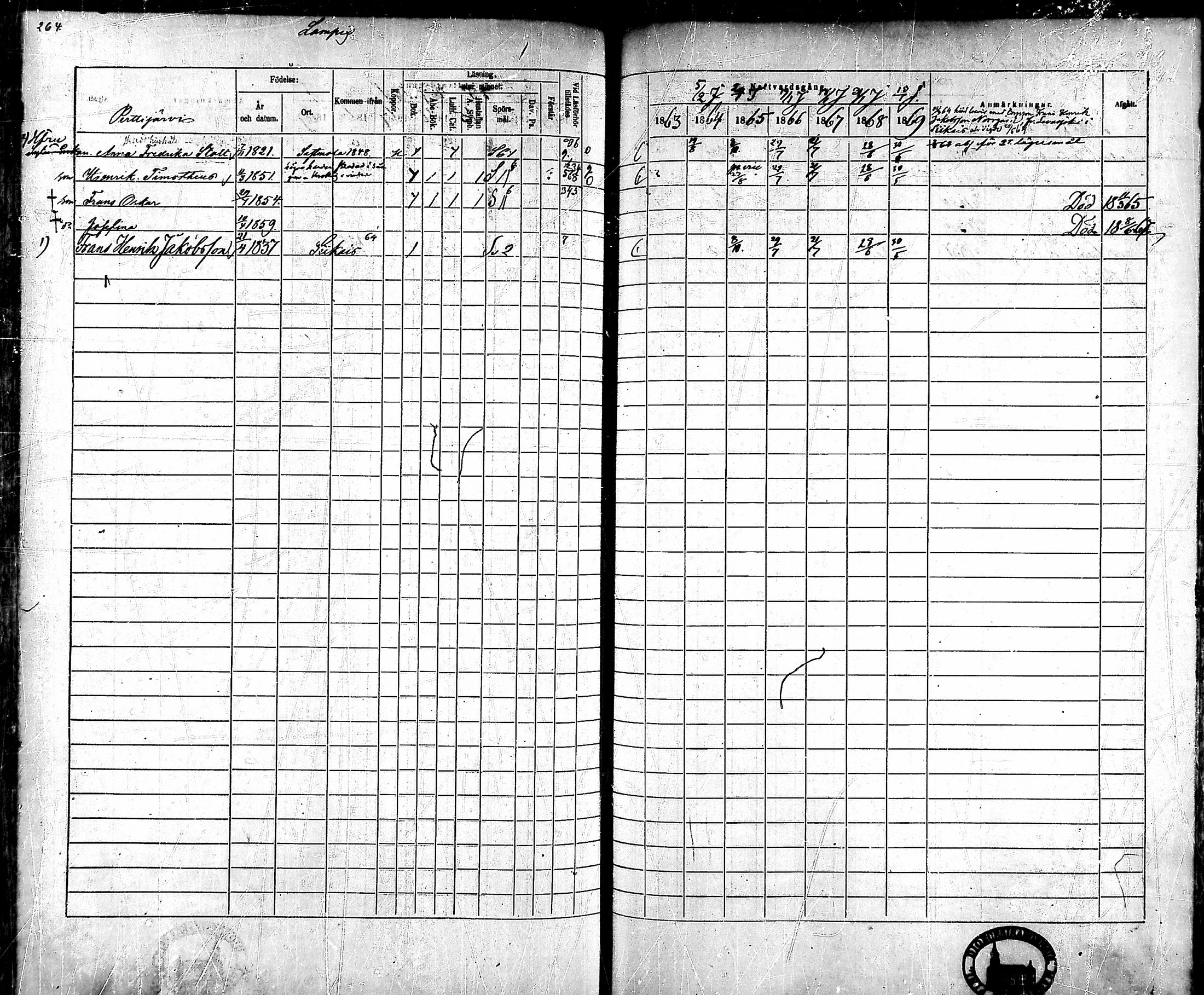 [ ../kirjat/Kirkonkirjat/ahlainen/rippikirja_1863-1869_mko1-13/kuvat/235.jpg ]