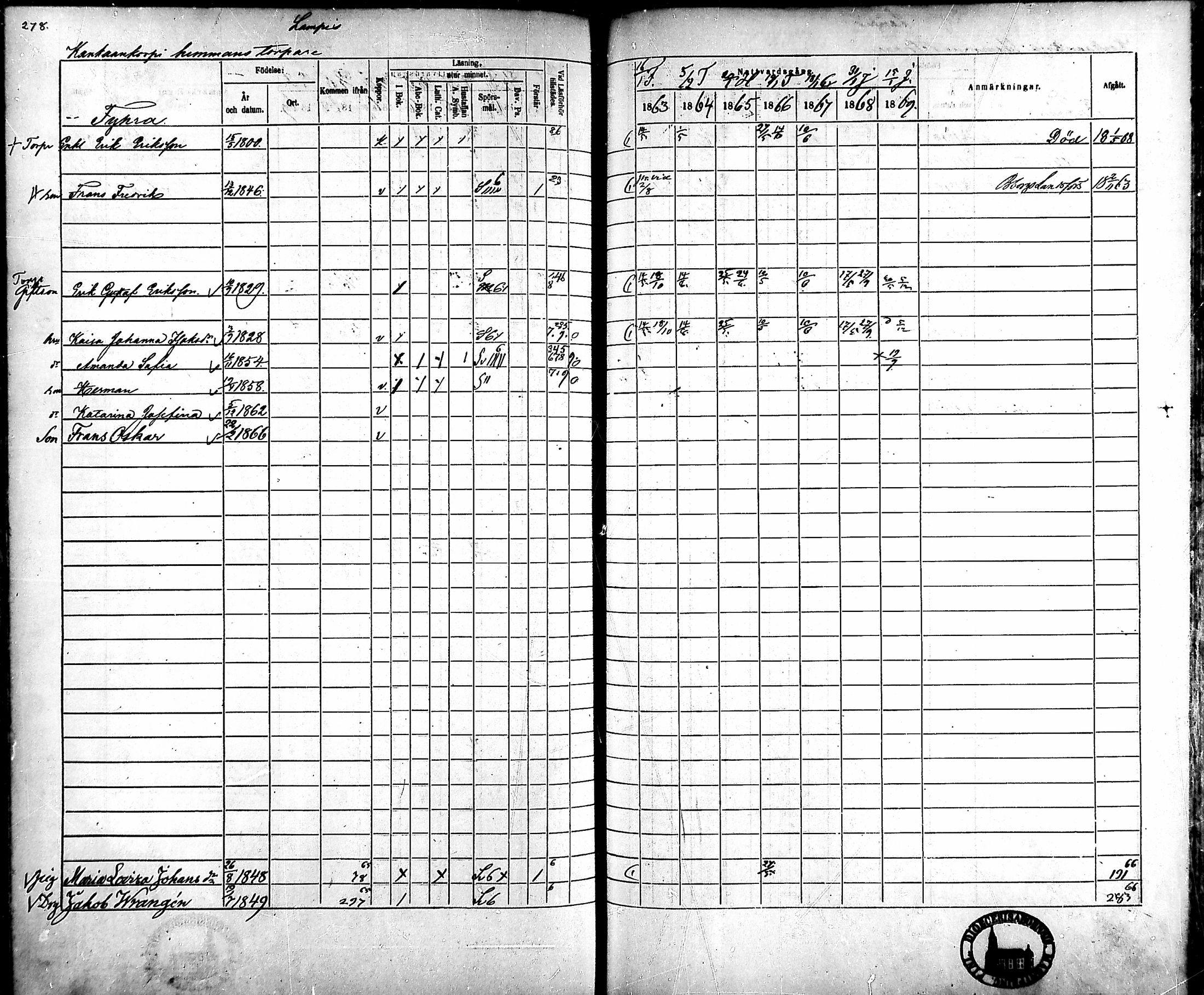 [ ../kirjat/Kirkonkirjat/ahlainen/rippikirja_1863-1869_mko1-13/kuvat/249.jpg ]