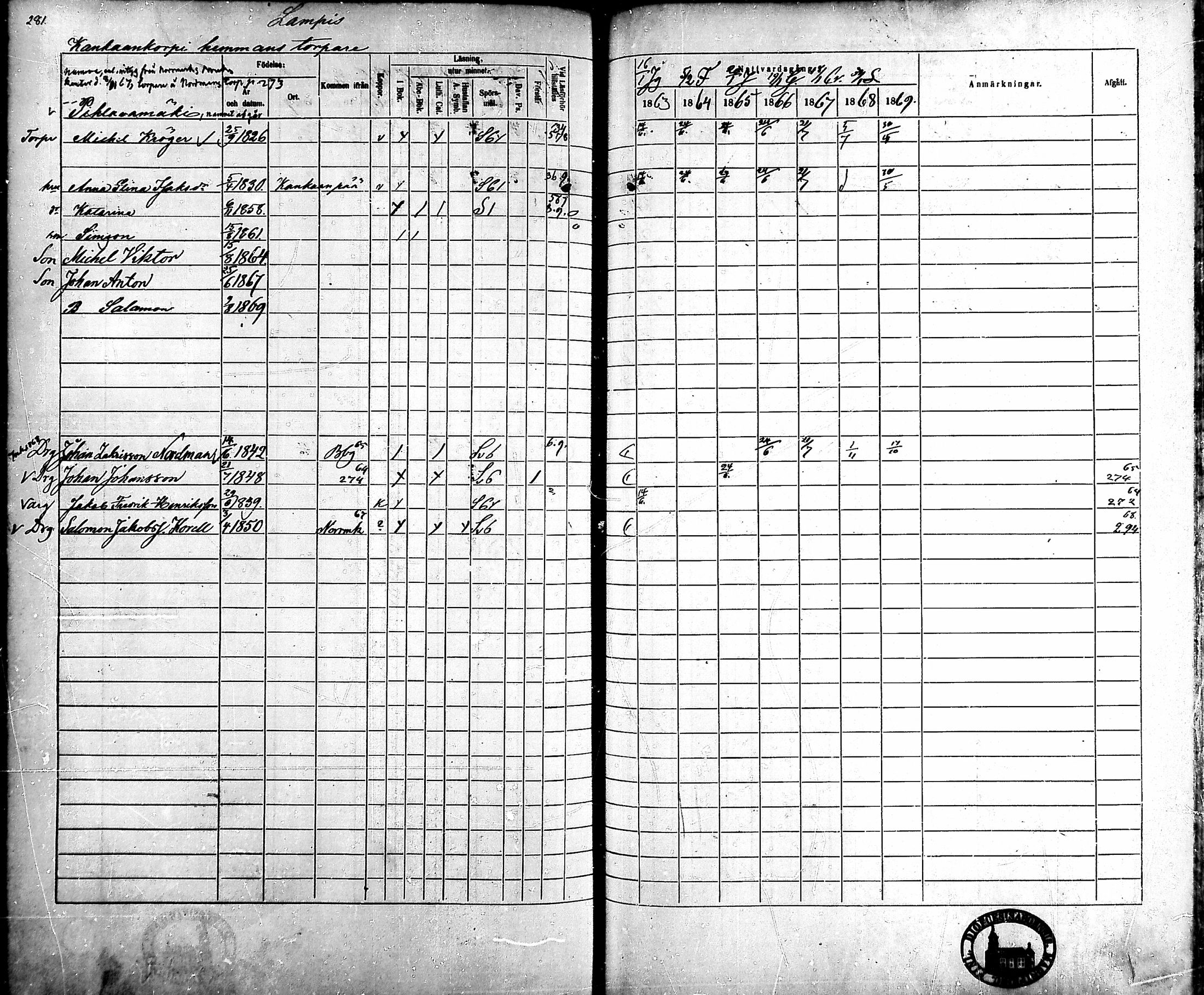 [ ../kirjat/Kirkonkirjat/ahlainen/rippikirja_1863-1869_mko1-13/kuvat/252.jpg ]