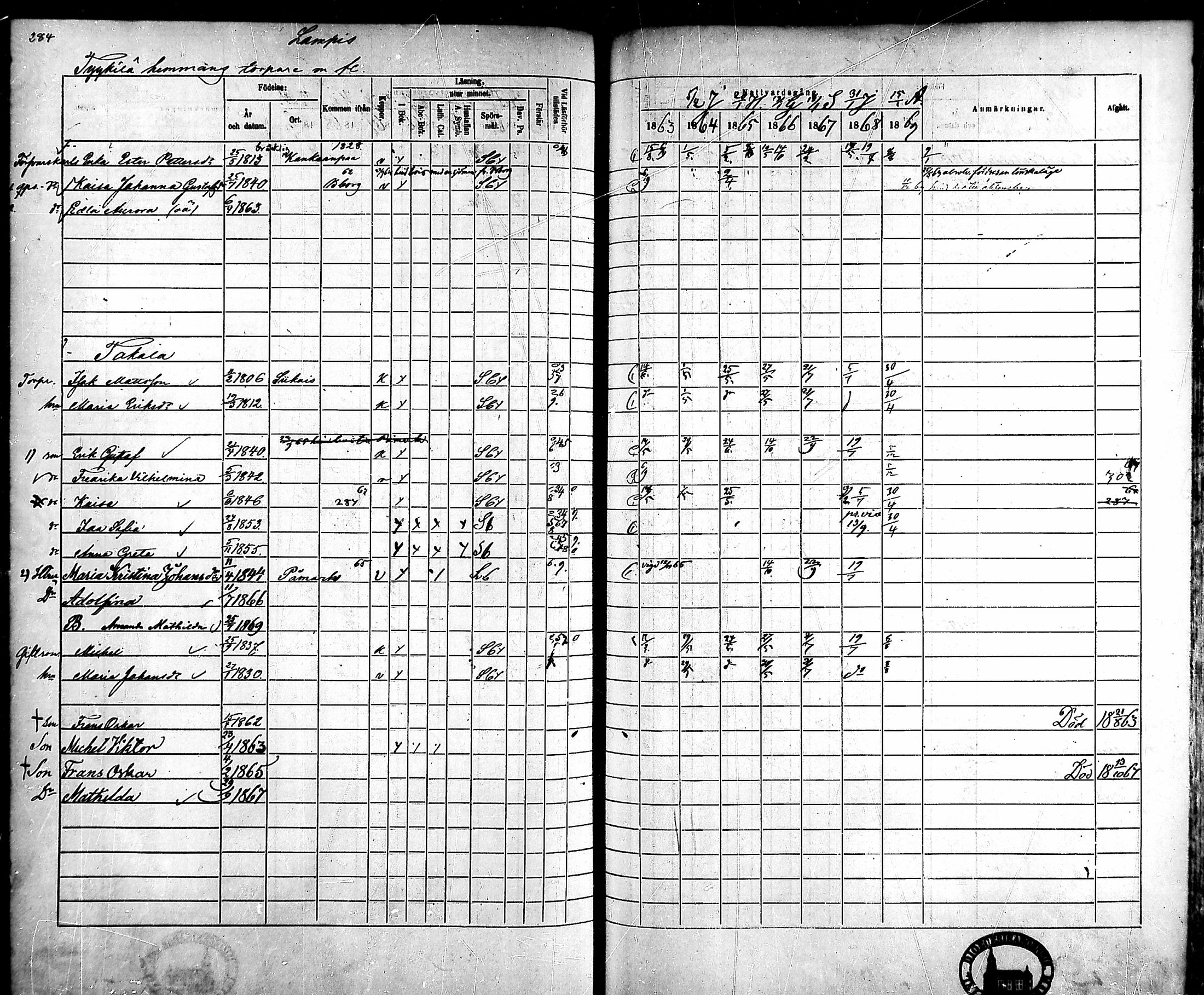 [ ../kirjat/Kirkonkirjat/ahlainen/rippikirja_1863-1869_mko1-13/kuvat/255.jpg ]