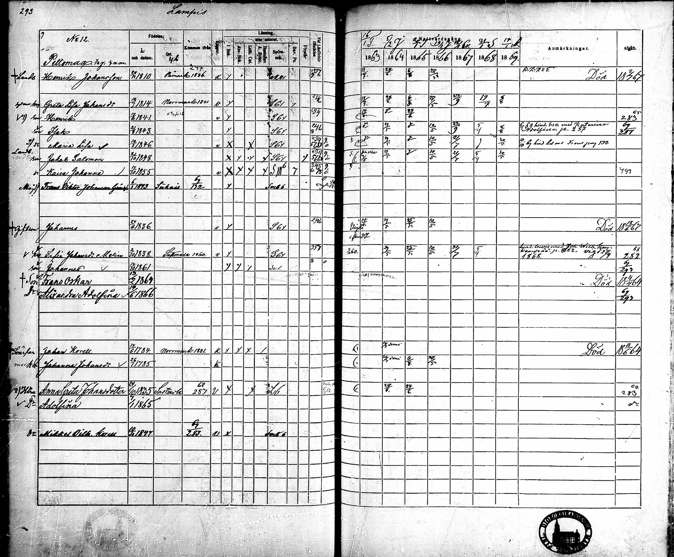 [ ../kirjat/Kirkonkirjat/ahlainen/rippikirja_1863-1869_mko1-13/kuvat/264.jpg ]