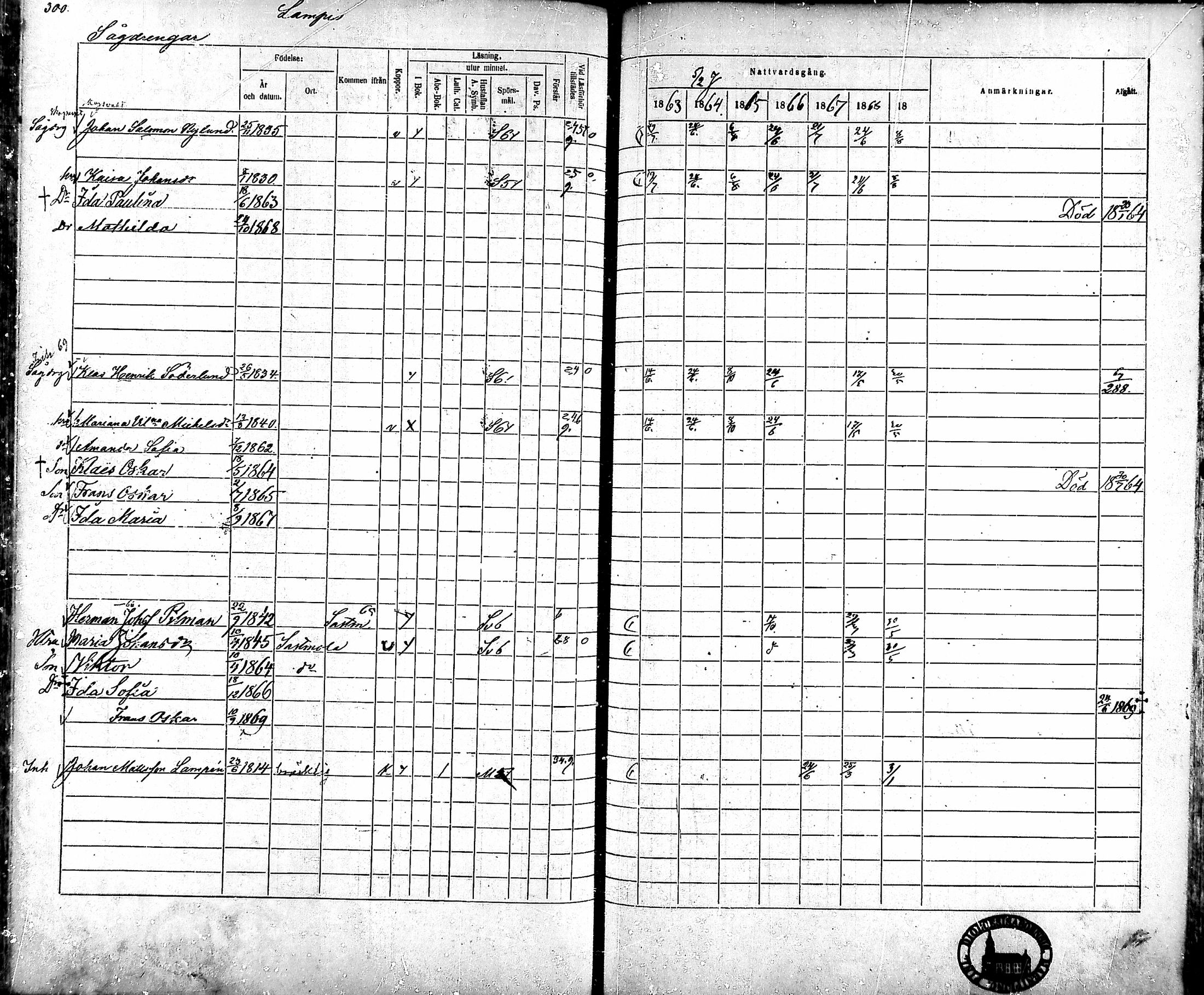 [ ../kirjat/Kirkonkirjat/ahlainen/rippikirja_1863-1869_mko1-13/kuvat/271.jpg ]