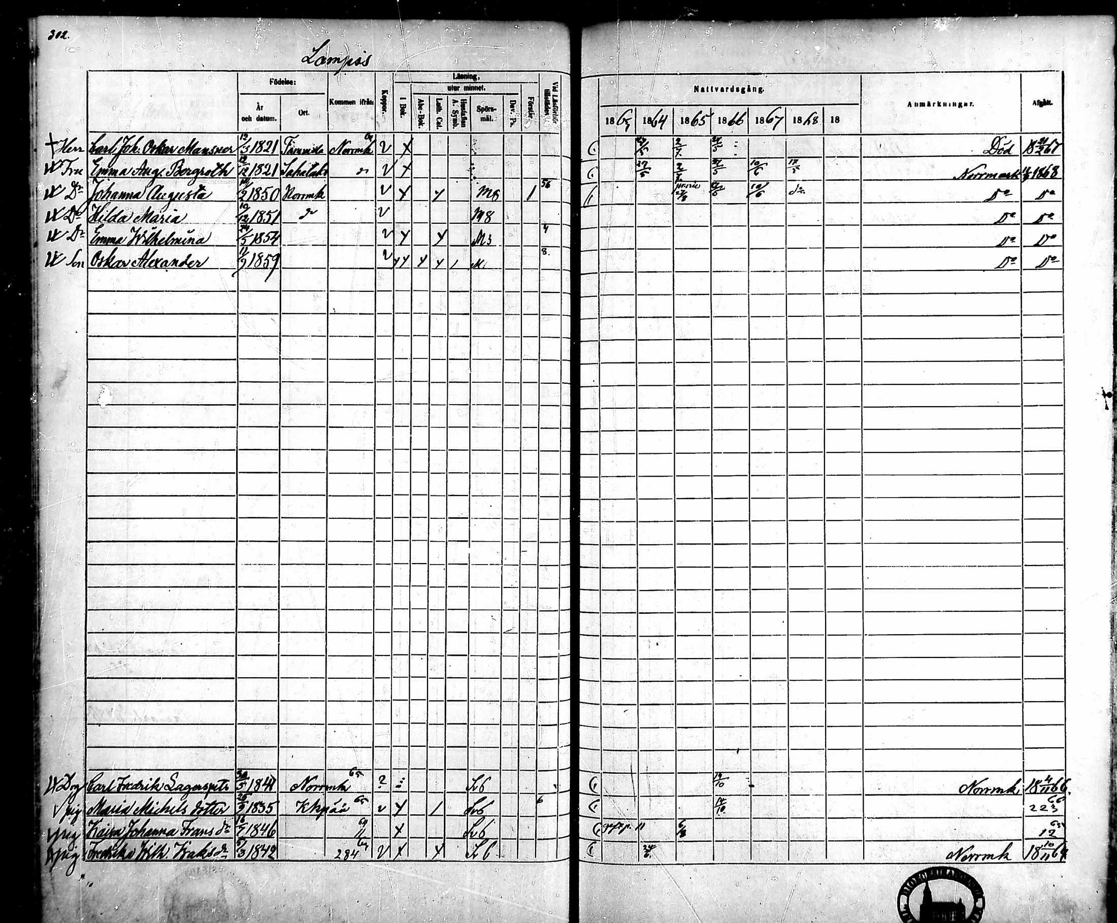[ ../kirjat/Kirkonkirjat/ahlainen/rippikirja_1863-1869_mko1-13/kuvat/273.jpg ]