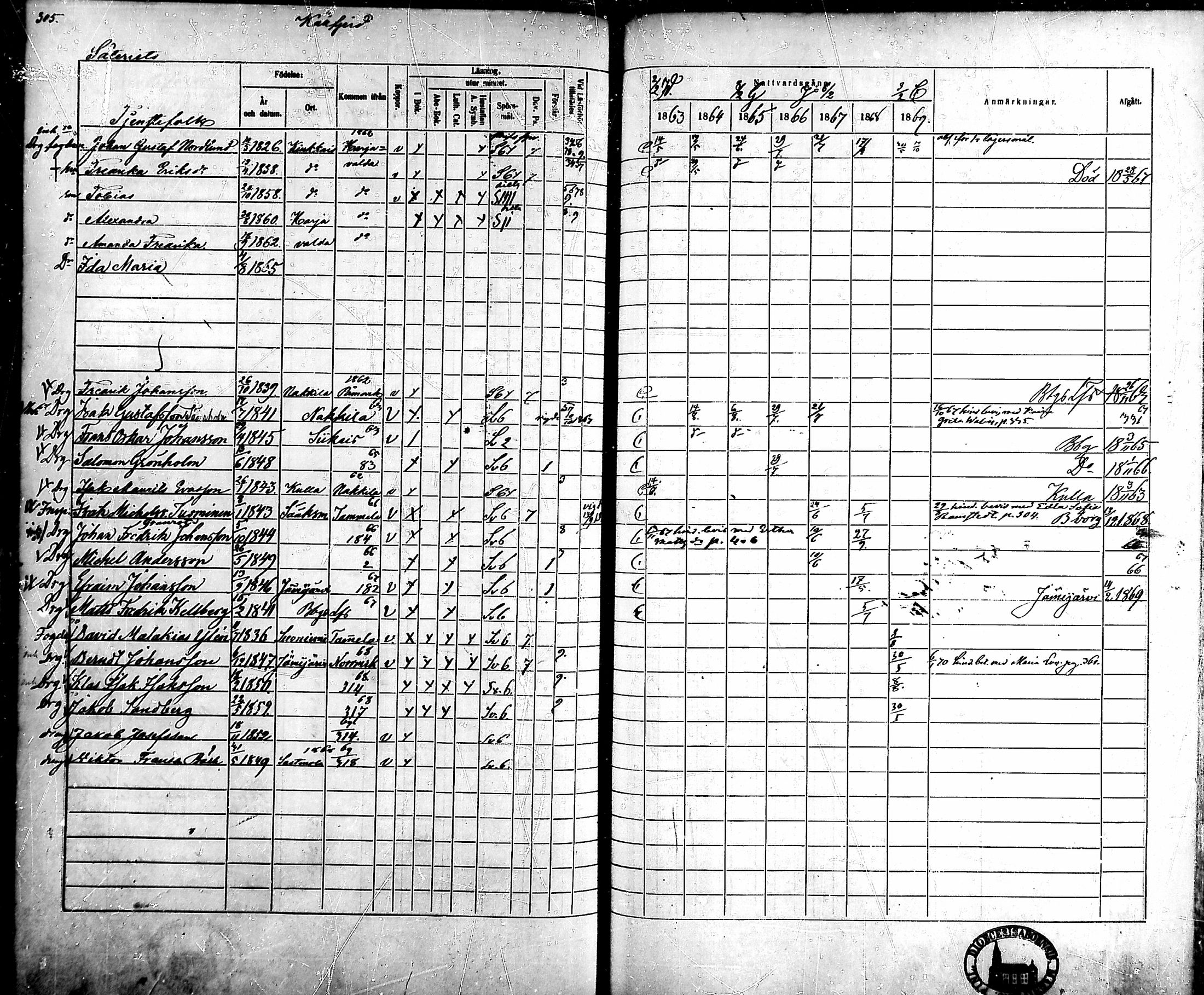 [ ../kirjat/Kirkonkirjat/ahlainen/rippikirja_1863-1869_mko1-13/kuvat/276.jpg ]