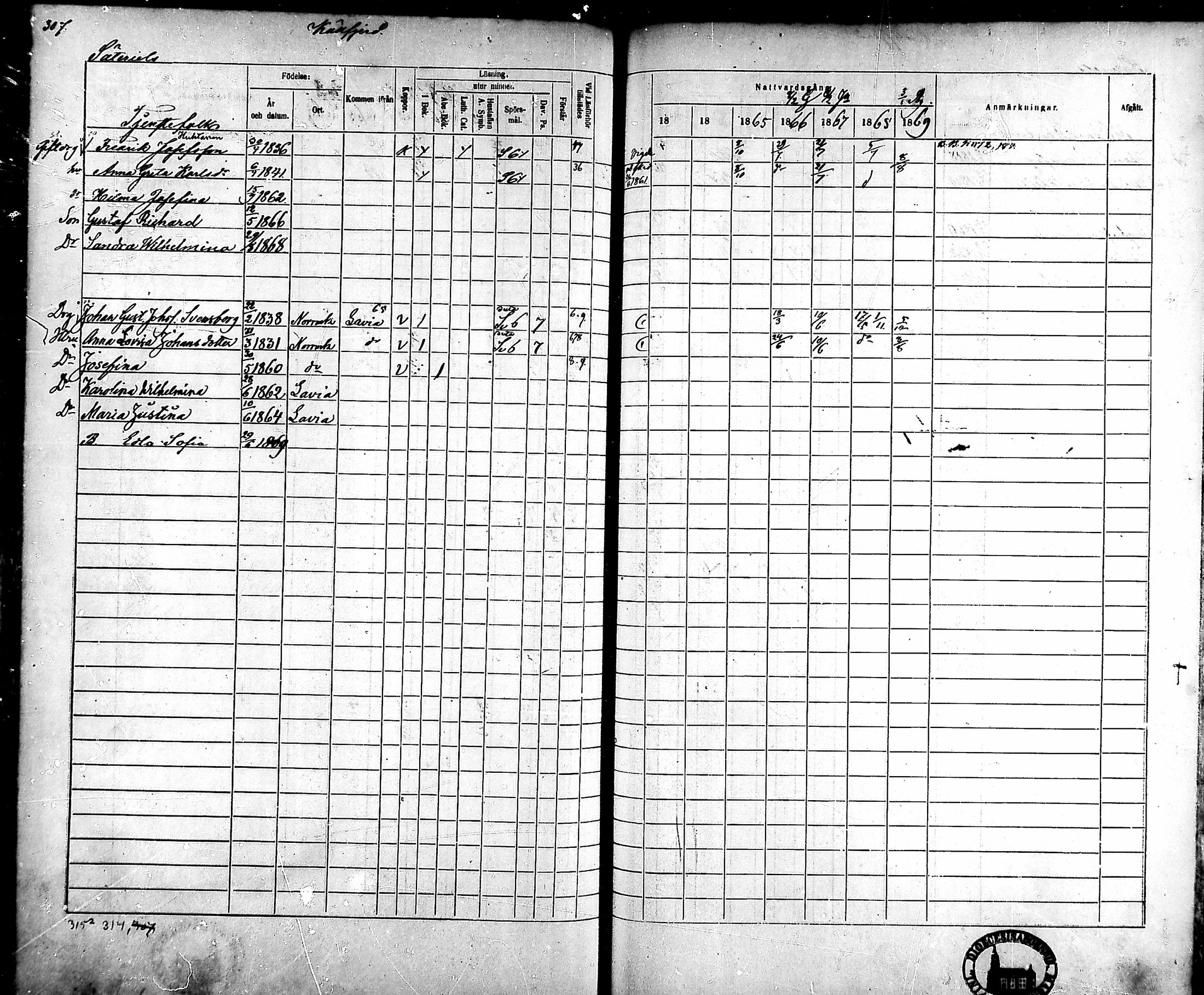 [ ../kirjat/Kirkonkirjat/ahlainen/rippikirja_1863-1869_mko1-13/kuvat/278.jpg ]