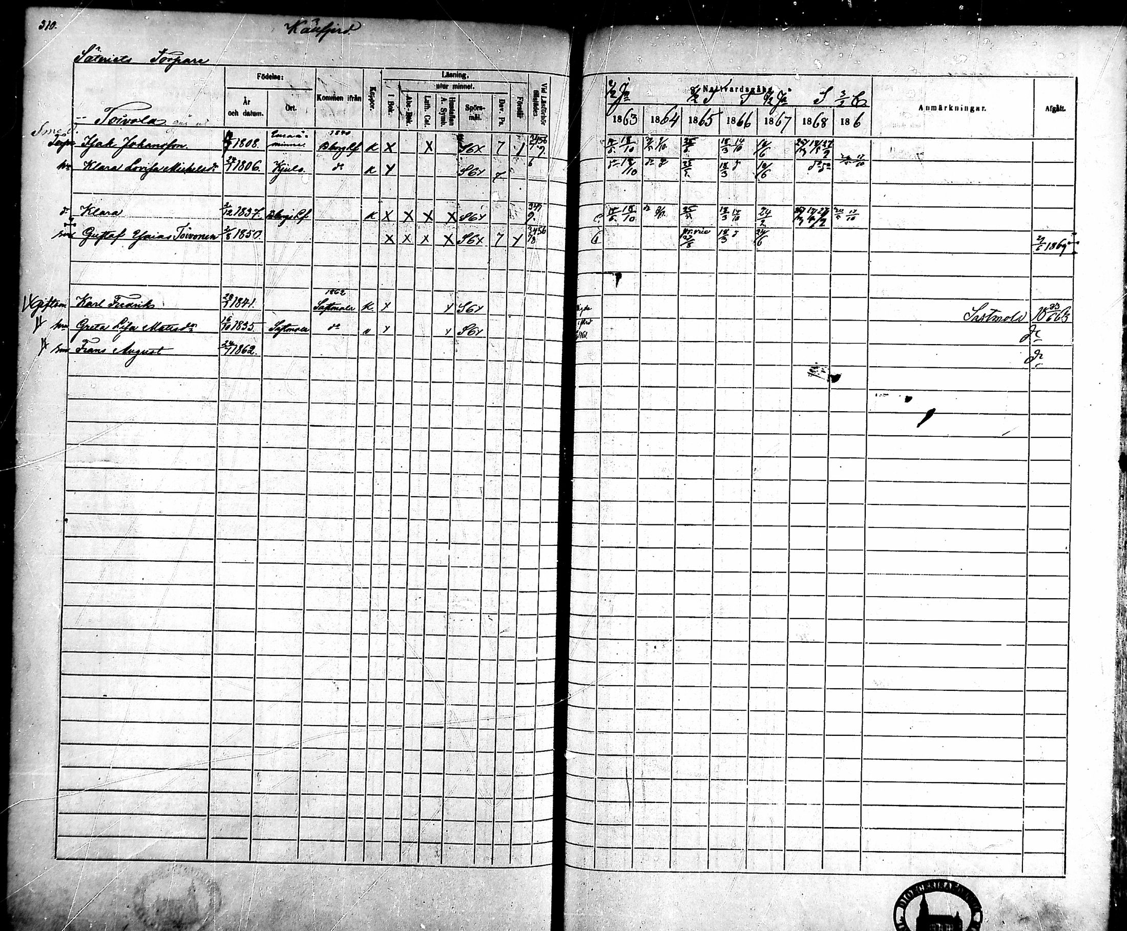 [ ../kirjat/Kirkonkirjat/ahlainen/rippikirja_1863-1869_mko1-13/kuvat/281.jpg ]