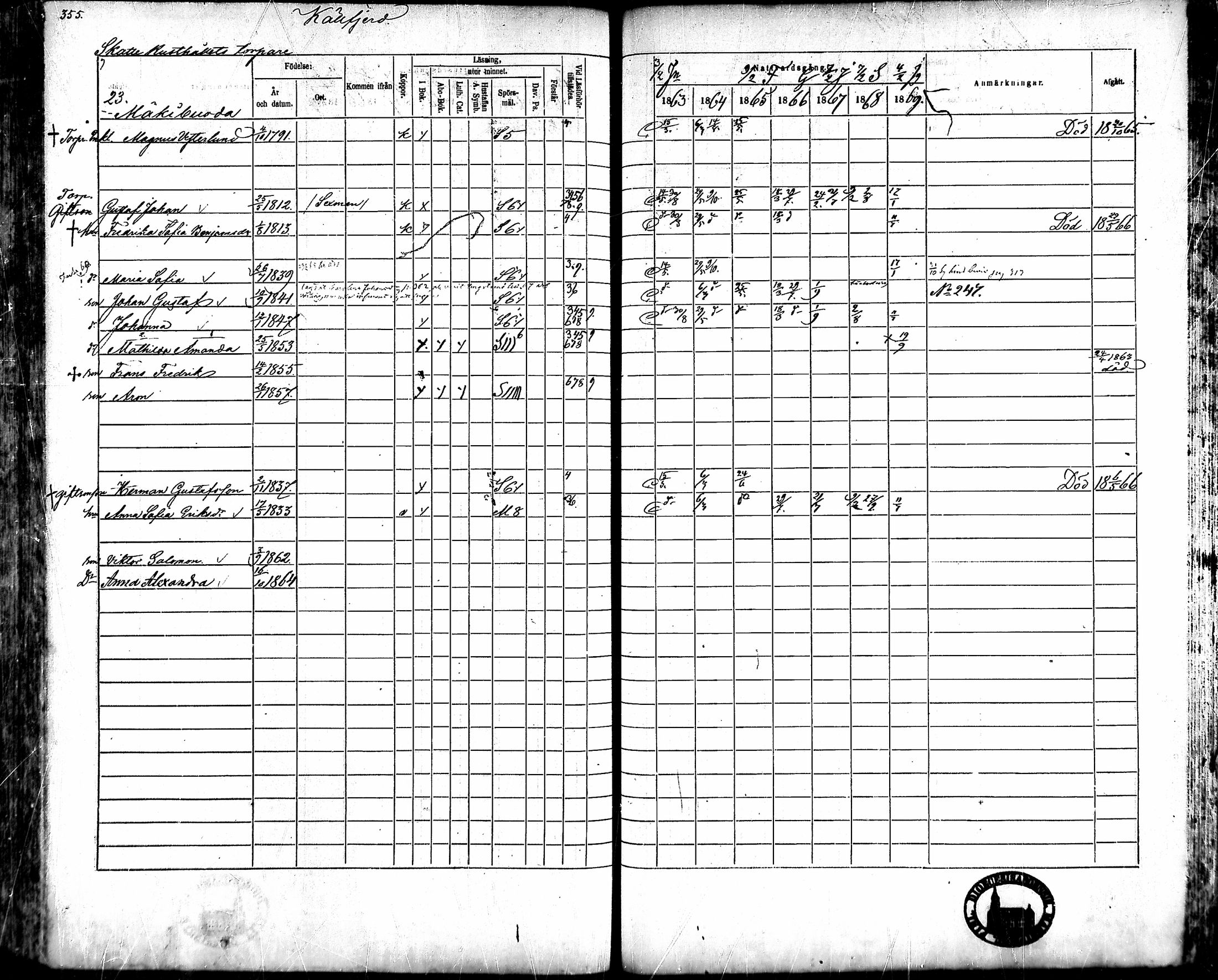 [ ../kirjat/Kirkonkirjat/ahlainen/rippikirja_1863-1869_mko1-13/kuvat/325.jpg ]