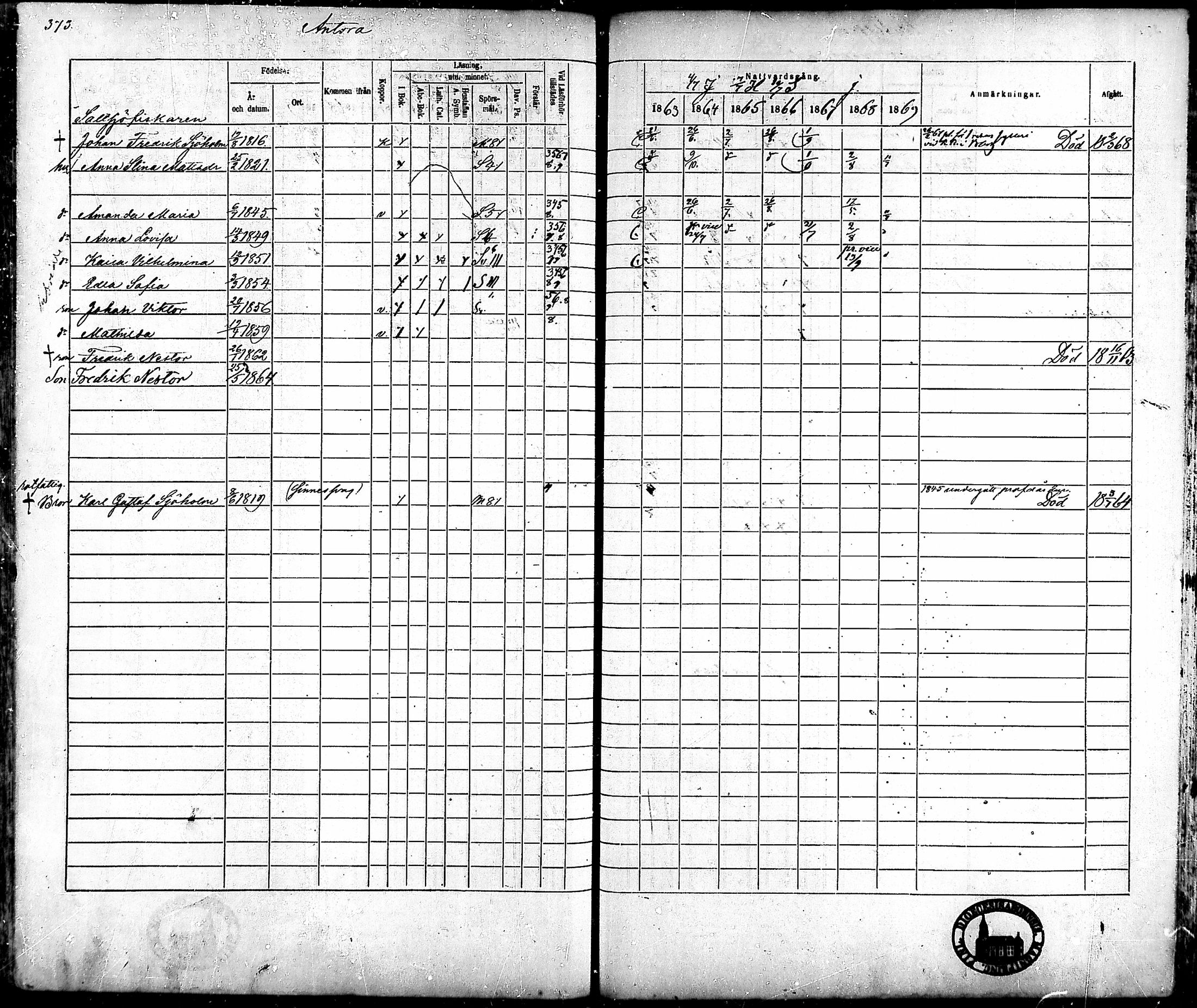 [ ../kirjat/Kirkonkirjat/ahlainen/rippikirja_1863-1869_mko1-13/kuvat/343.jpg ]
