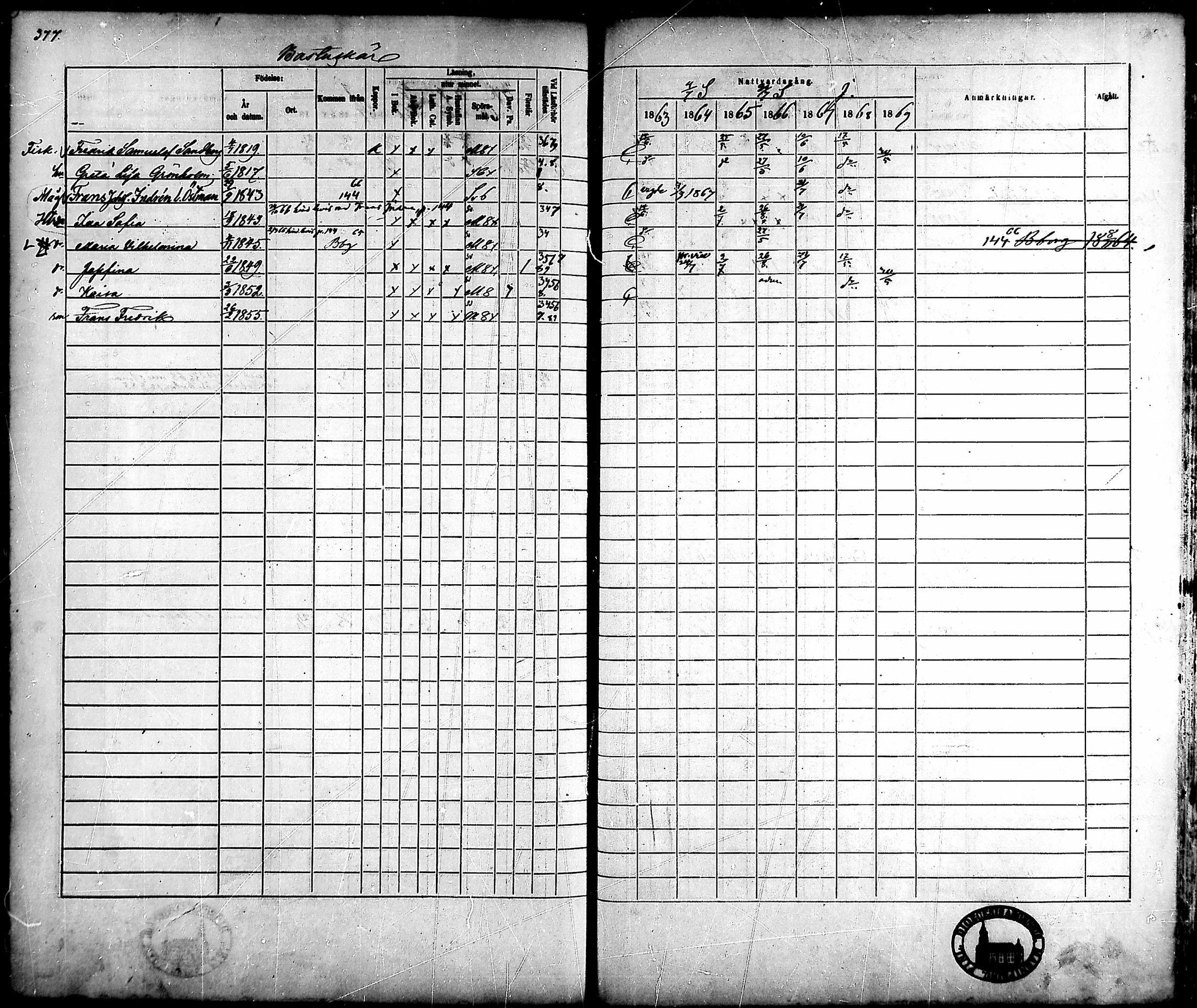 [ ../kirjat/Kirkonkirjat/ahlainen/rippikirja_1863-1869_mko1-13/kuvat/347.jpg ]