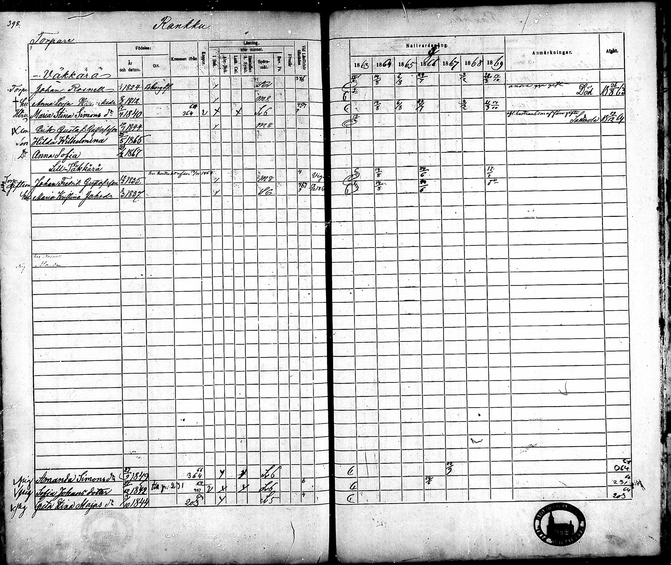 [ ../kirjat/Kirkonkirjat/ahlainen/rippikirja_1863-1869_mko1-13/kuvat/367.jpg ]