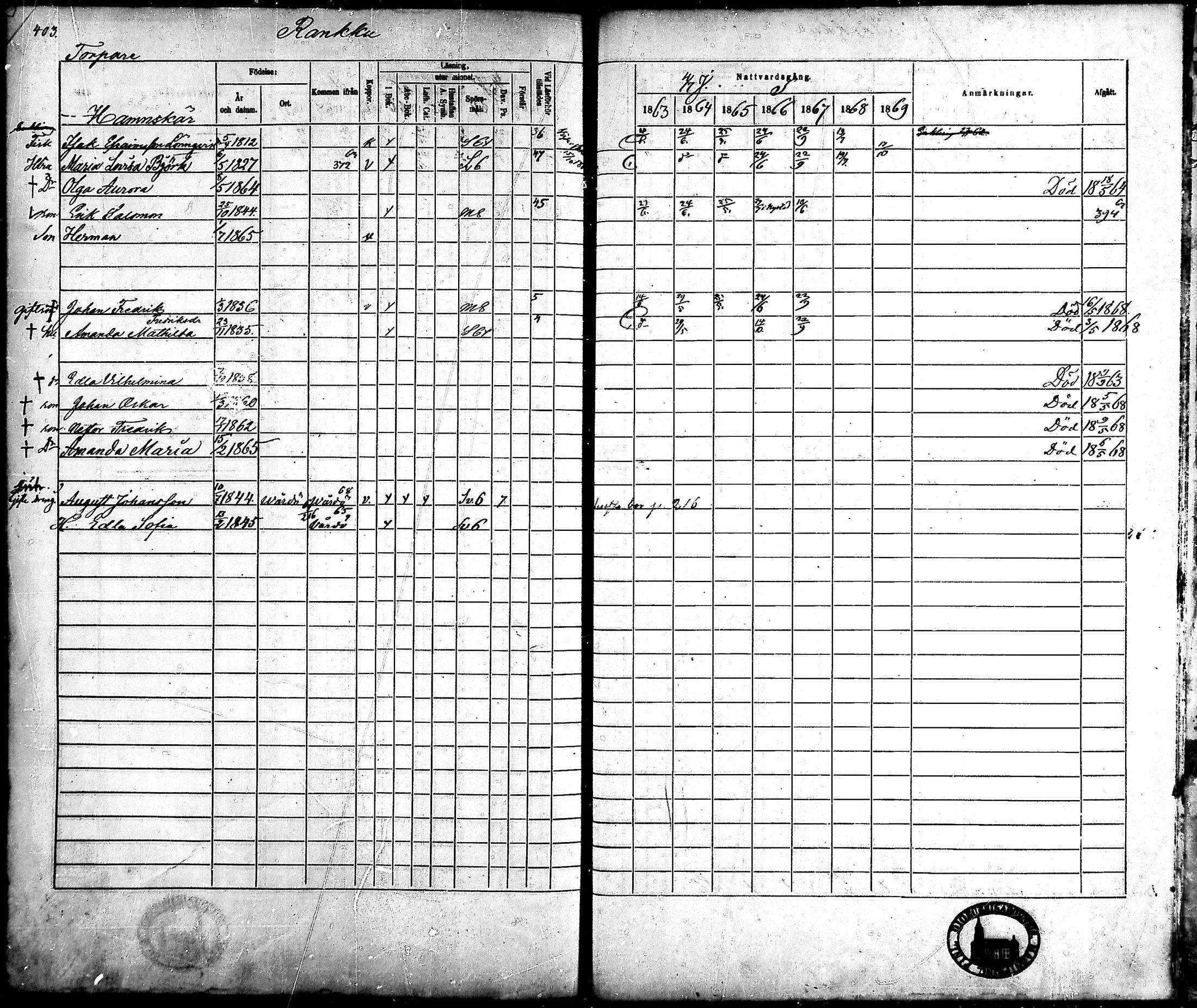 [ ../kirjat/Kirkonkirjat/ahlainen/rippikirja_1863-1869_mko1-13/kuvat/372.jpg ]