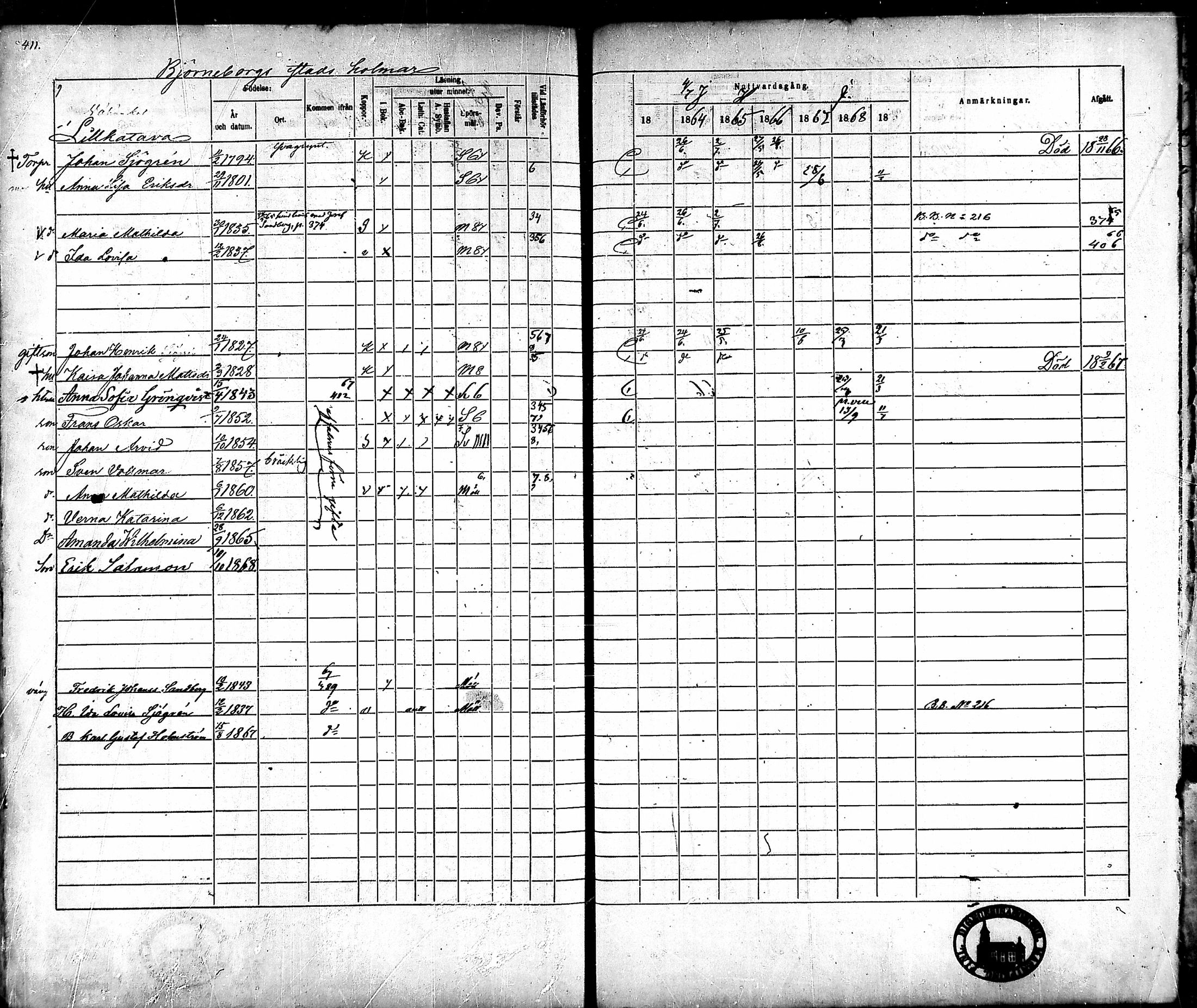 [ ../kirjat/Kirkonkirjat/ahlainen/rippikirja_1863-1869_mko1-13/kuvat/379.jpg ]
