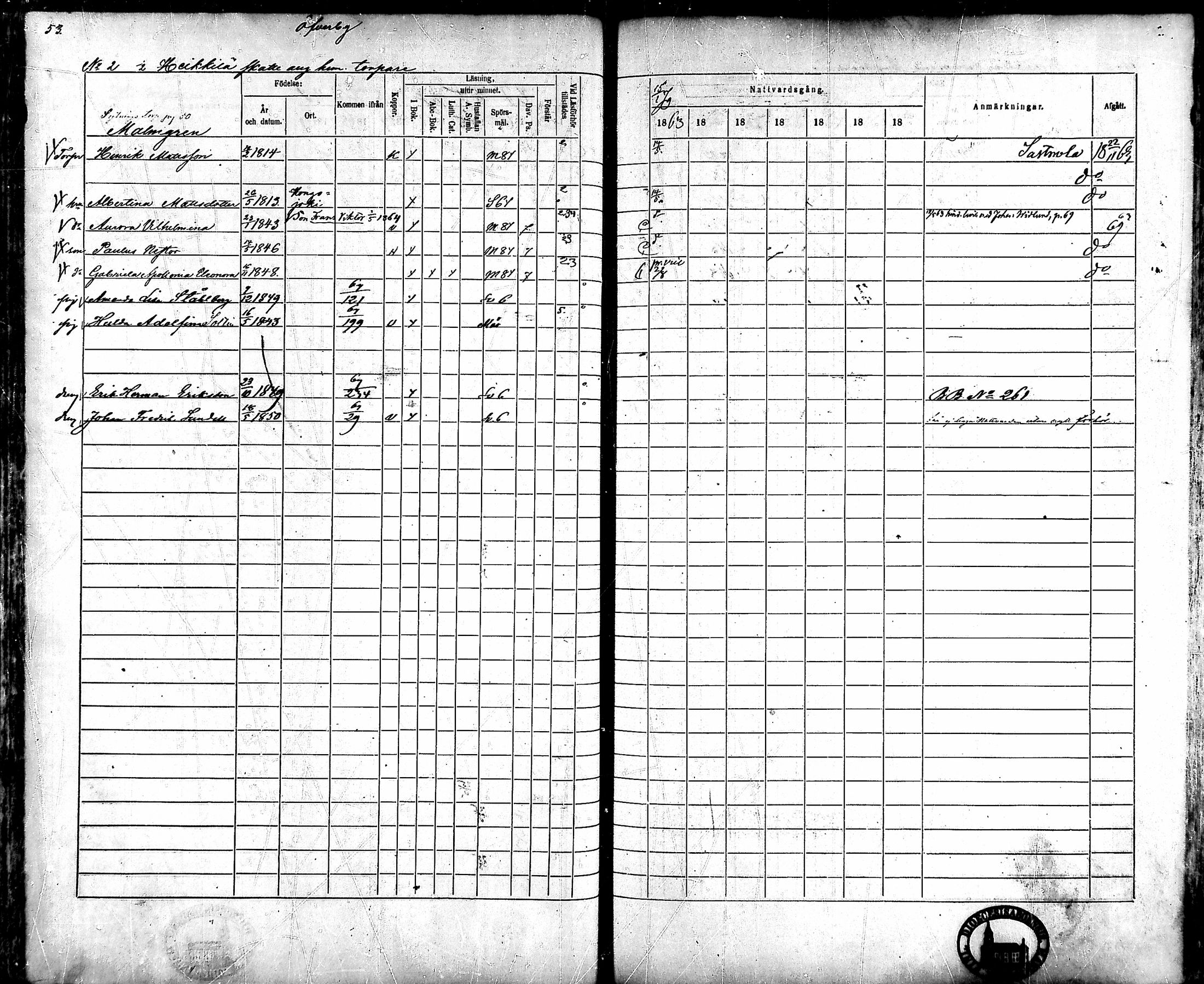 [ ../kirjat/Kirkonkirjat/ahlainen/rippikirja_1863-1869_mko1-13/kuvat/49.jpg ]