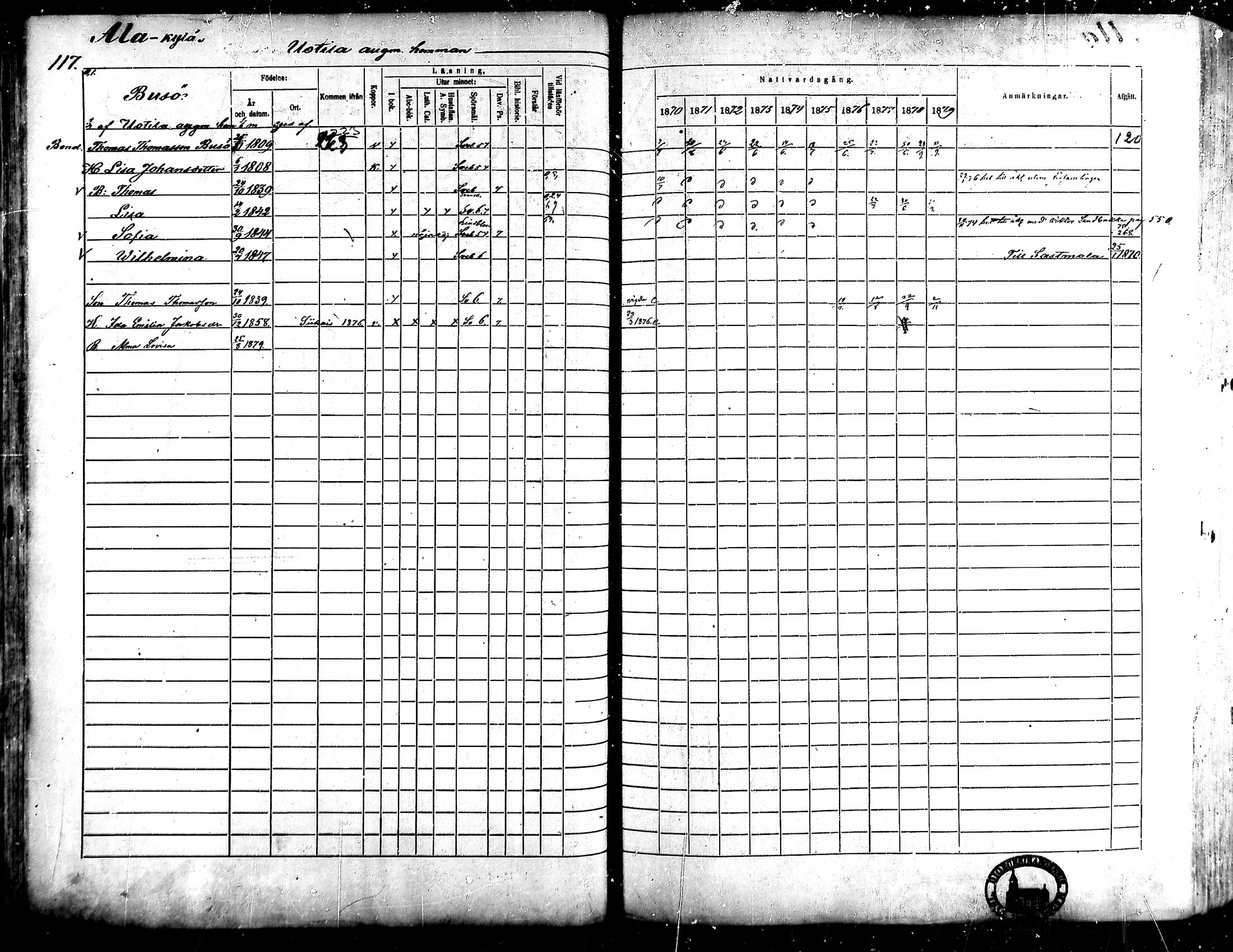 [ ../kirjat/Kirkonkirjat/ahlainen/rippikirja_1870-1879_mko14-35/kuvat/102.jpg ]