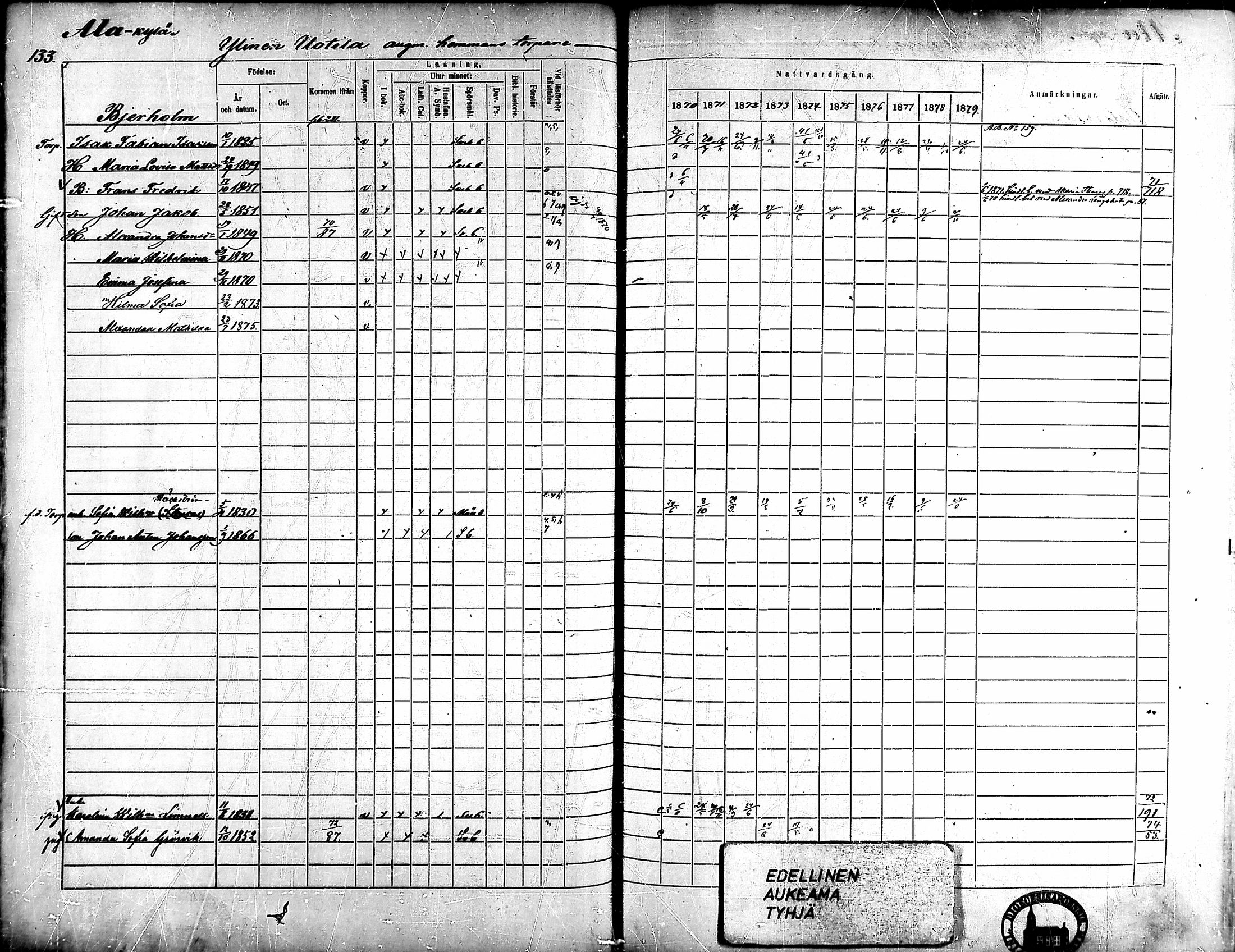 [ ../kirjat/Kirkonkirjat/ahlainen/rippikirja_1870-1879_mko14-35/kuvat/114.jpg ]