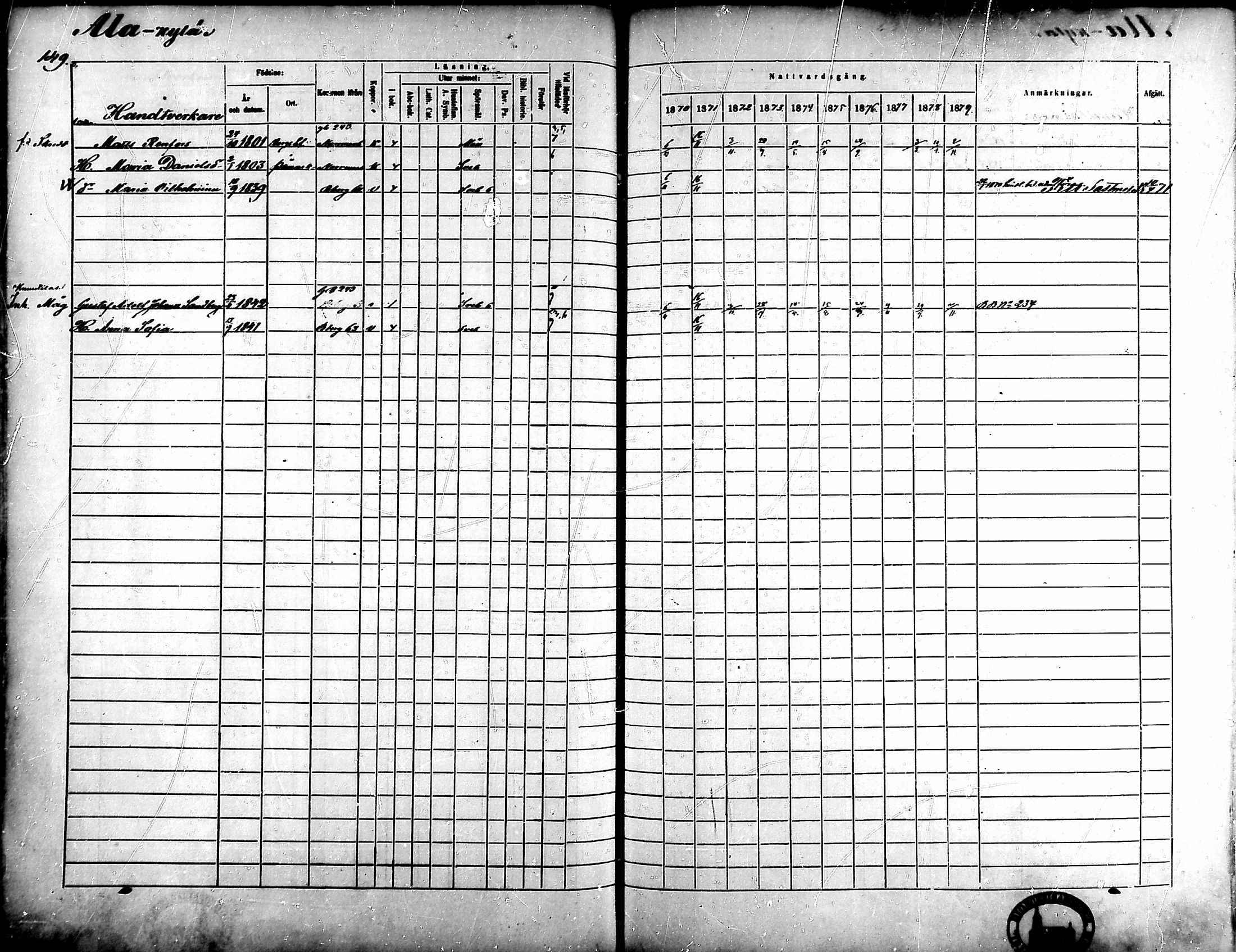 [ ../kirjat/Kirkonkirjat/ahlainen/rippikirja_1870-1879_mko14-35/kuvat/126.jpg ]
