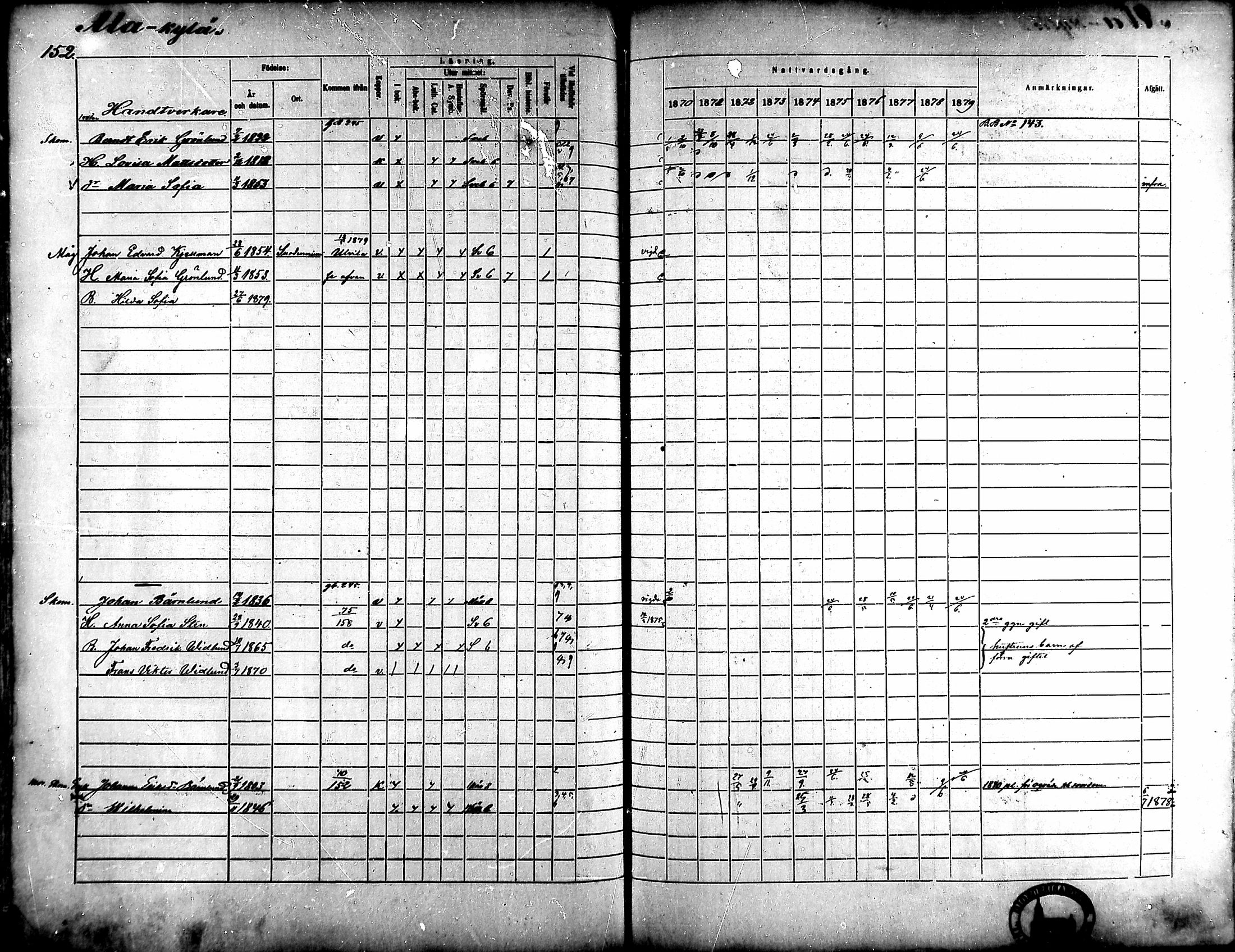[ ../kirjat/Kirkonkirjat/ahlainen/rippikirja_1870-1879_mko14-35/kuvat/129.jpg ]