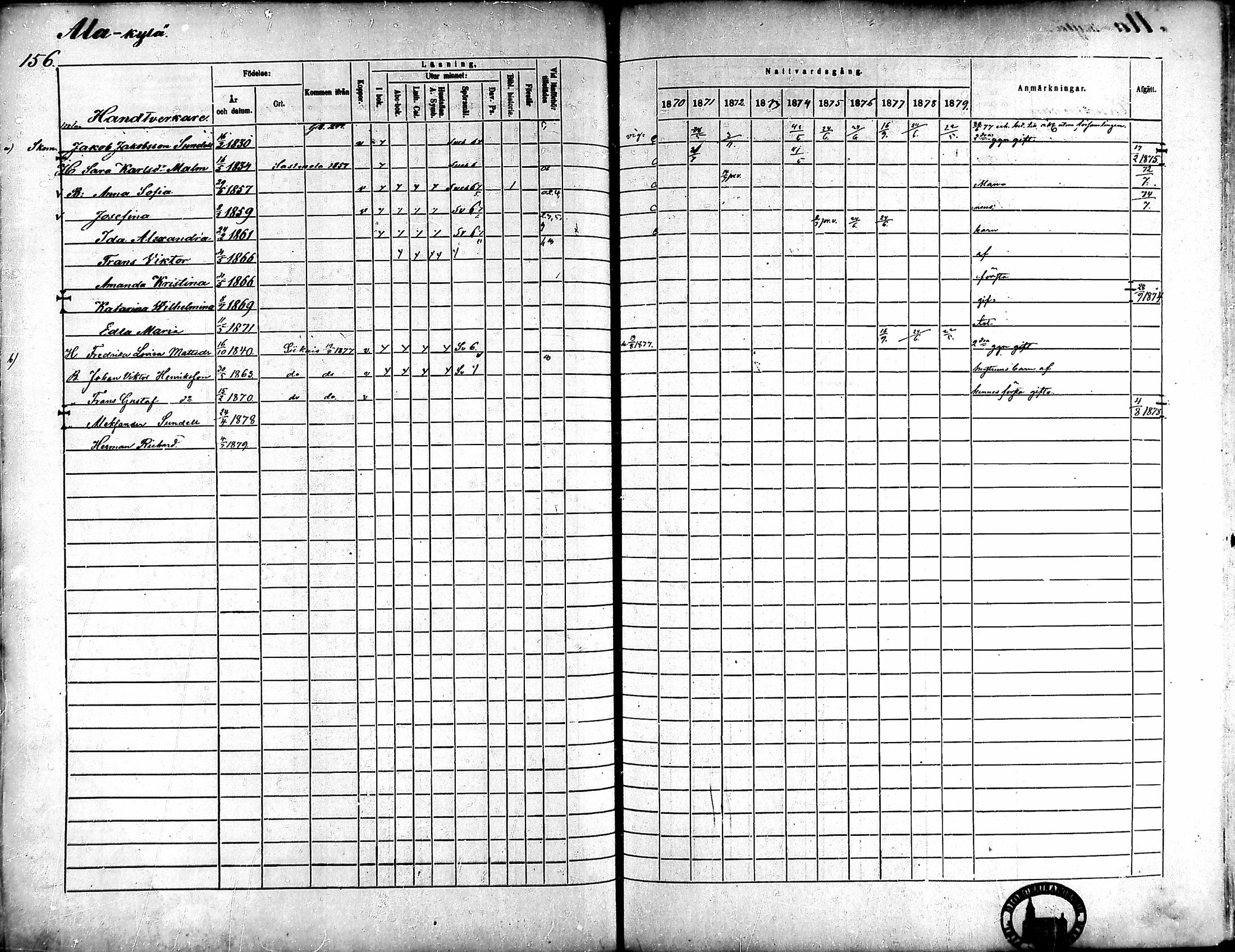 [ ../kirjat/Kirkonkirjat/ahlainen/rippikirja_1870-1879_mko14-35/kuvat/133.jpg ]